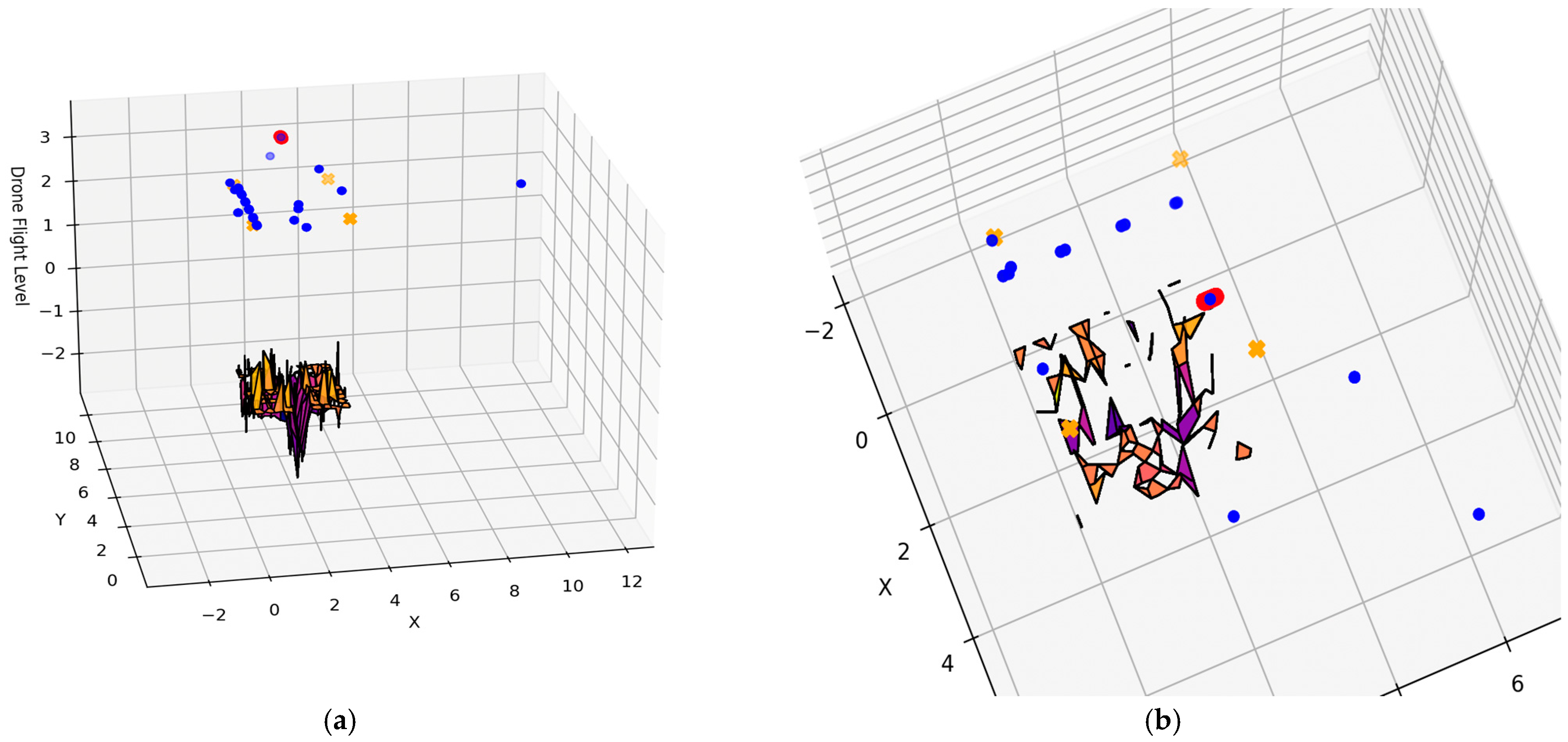 Electronics 13 00577 g003