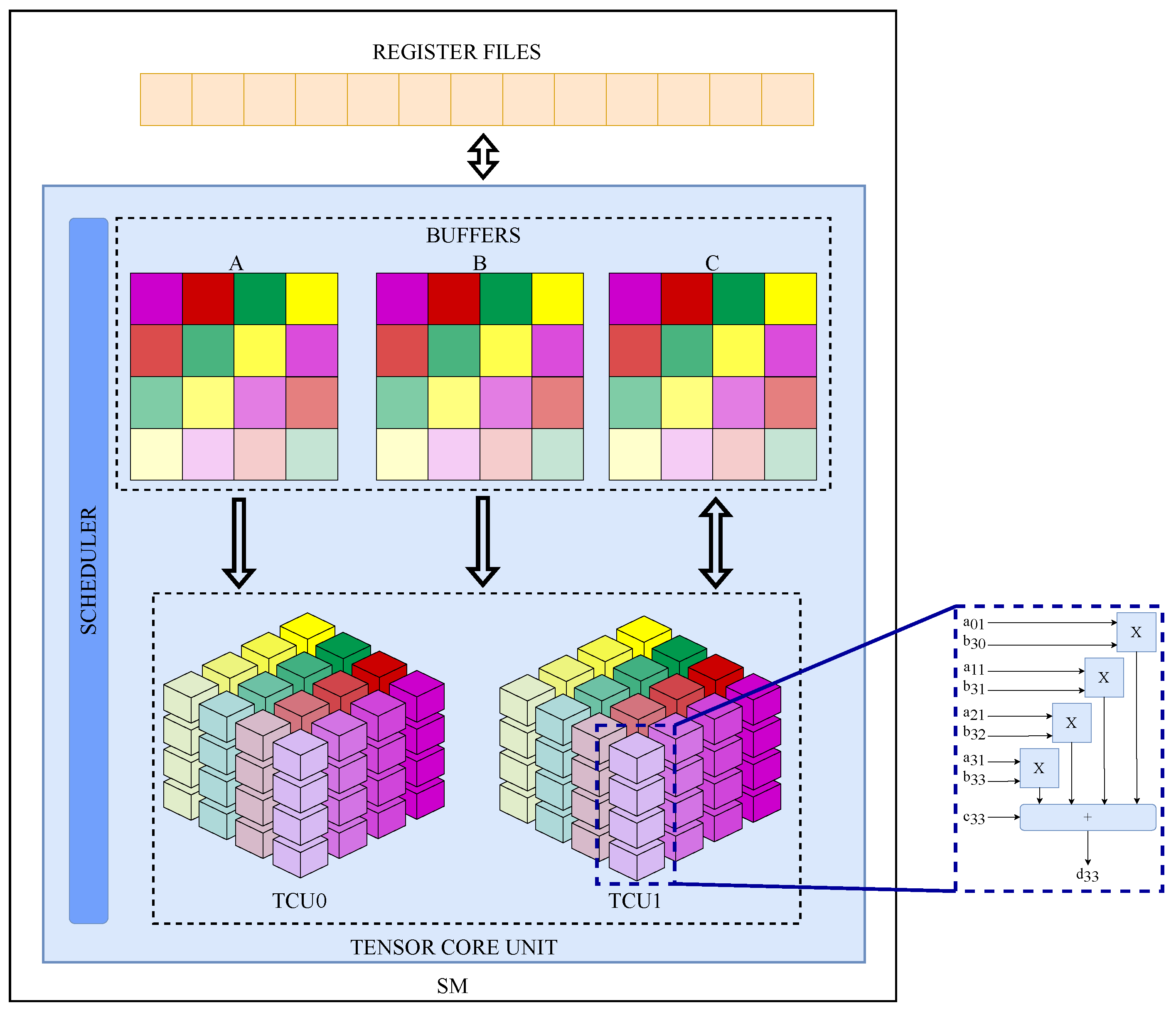 Electronics 13 00578 g001