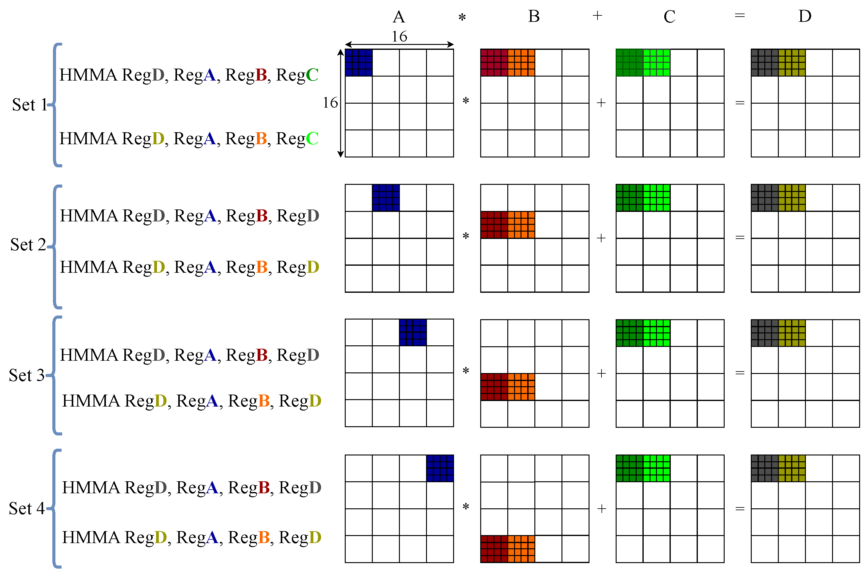 Electronics 13 00578 g002