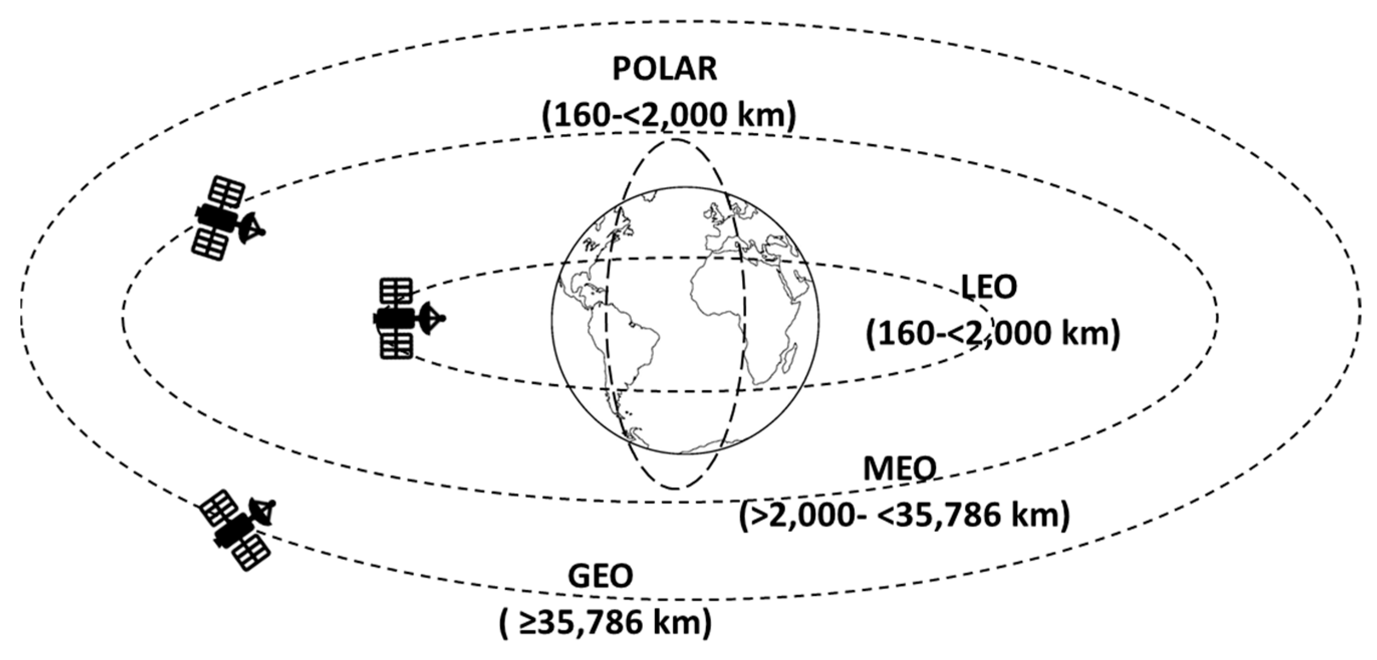 Electronics 13 00579 g001