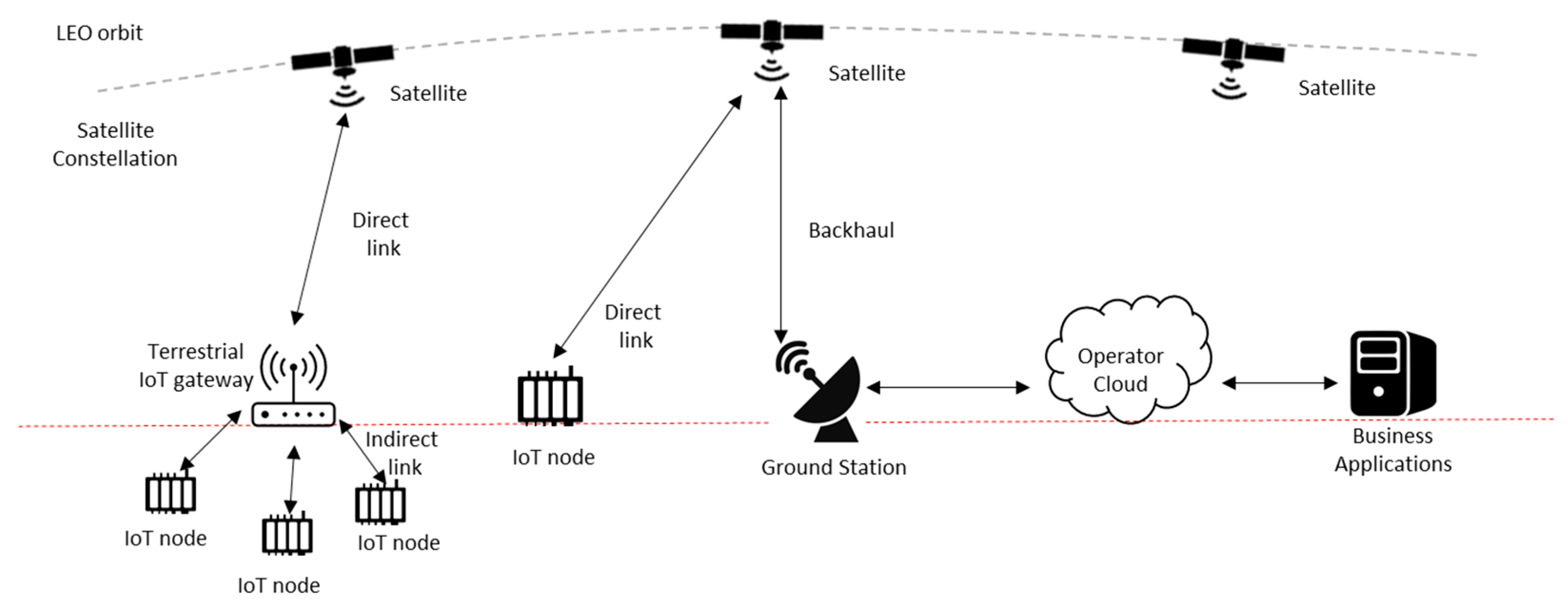 Electronics 13 00579 g002