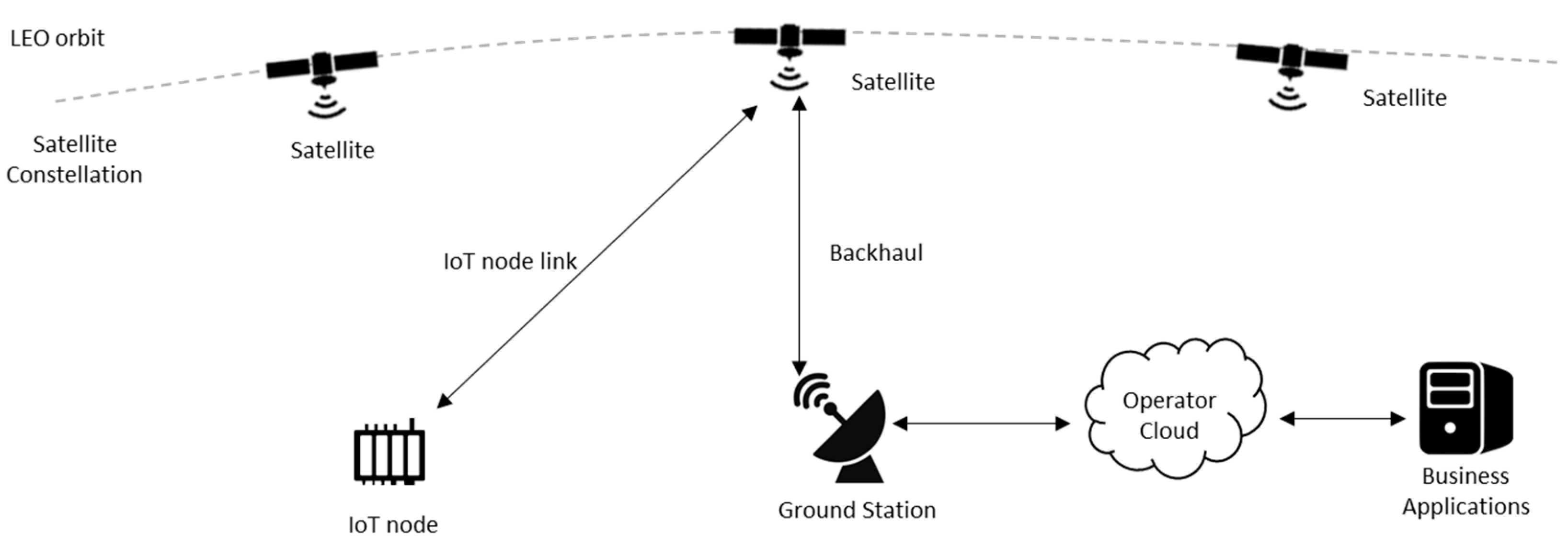 Electronics 13 00579 g004