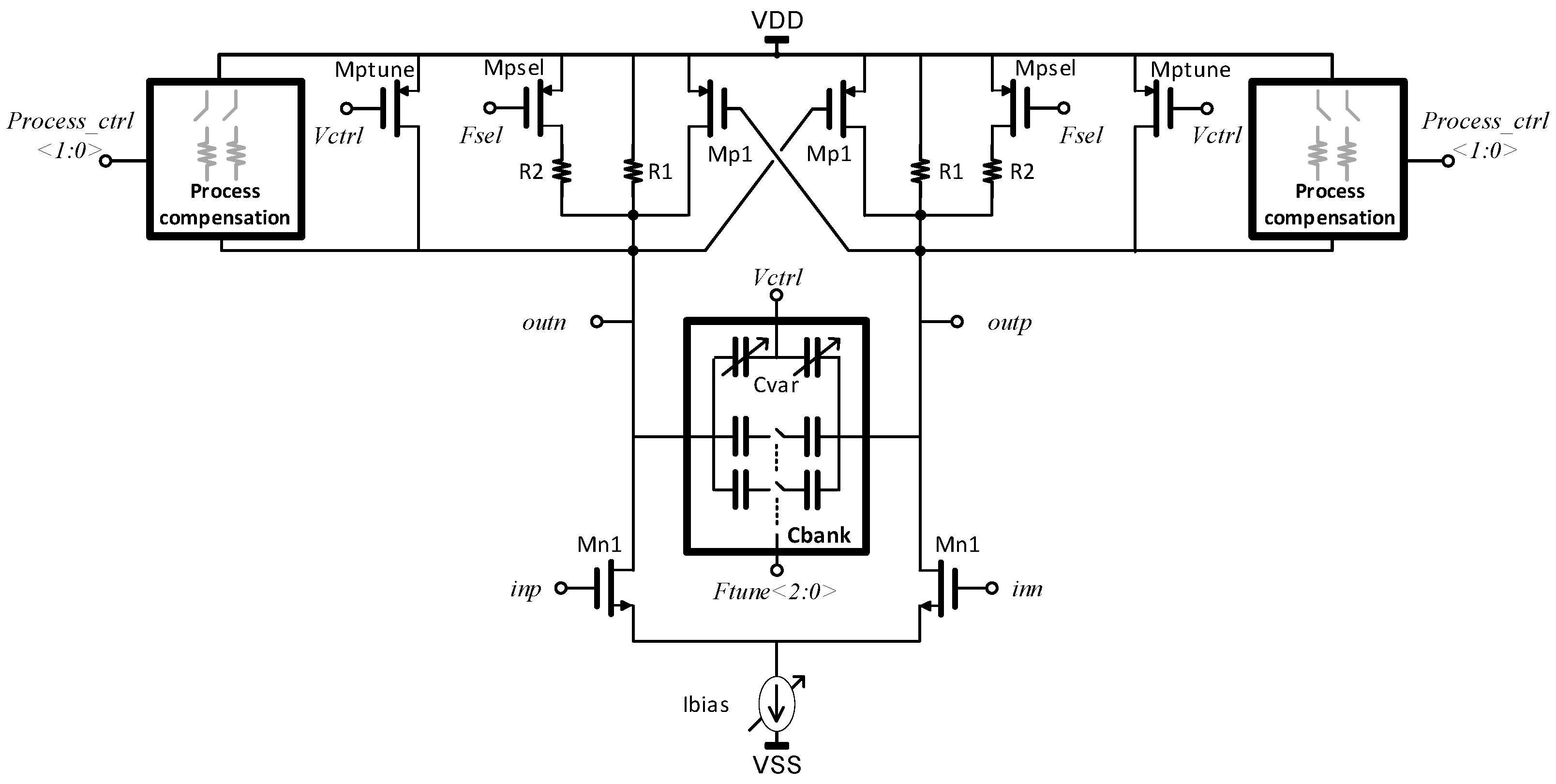 Electronics 13 00581 g003