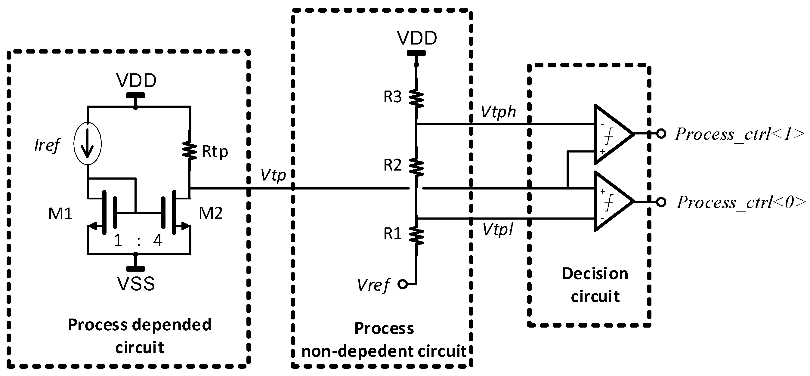 Electronics 13 00581 g009