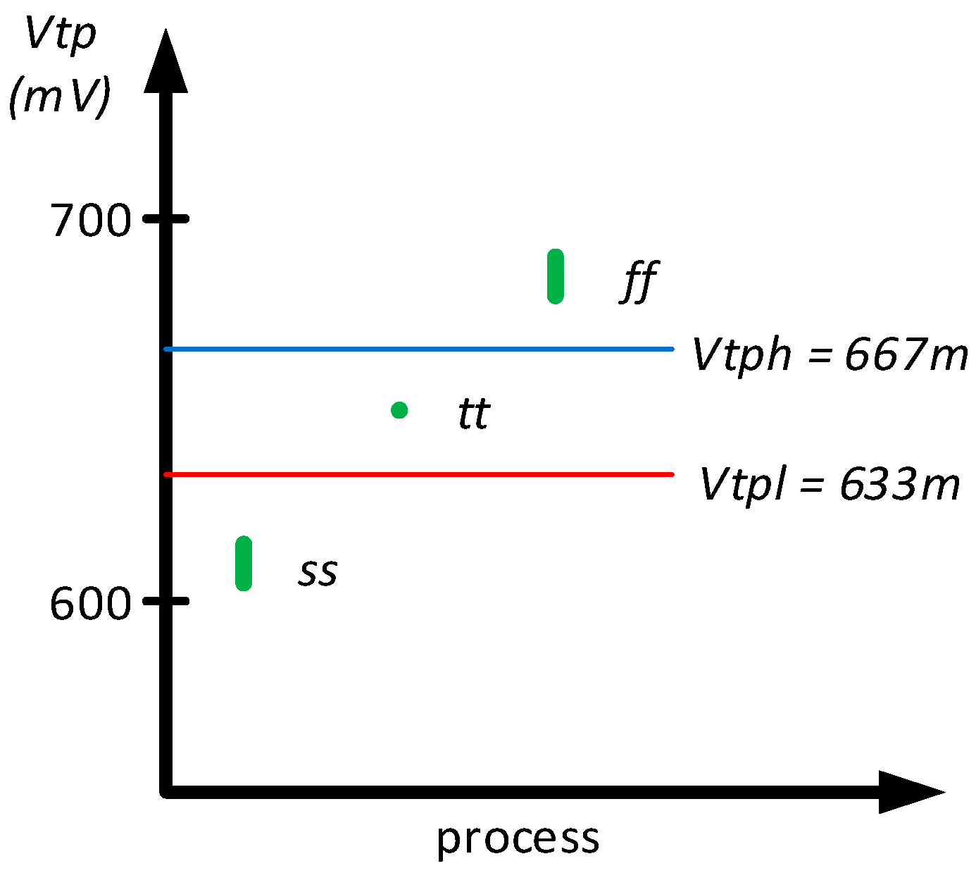 Electronics 13 00581 g010