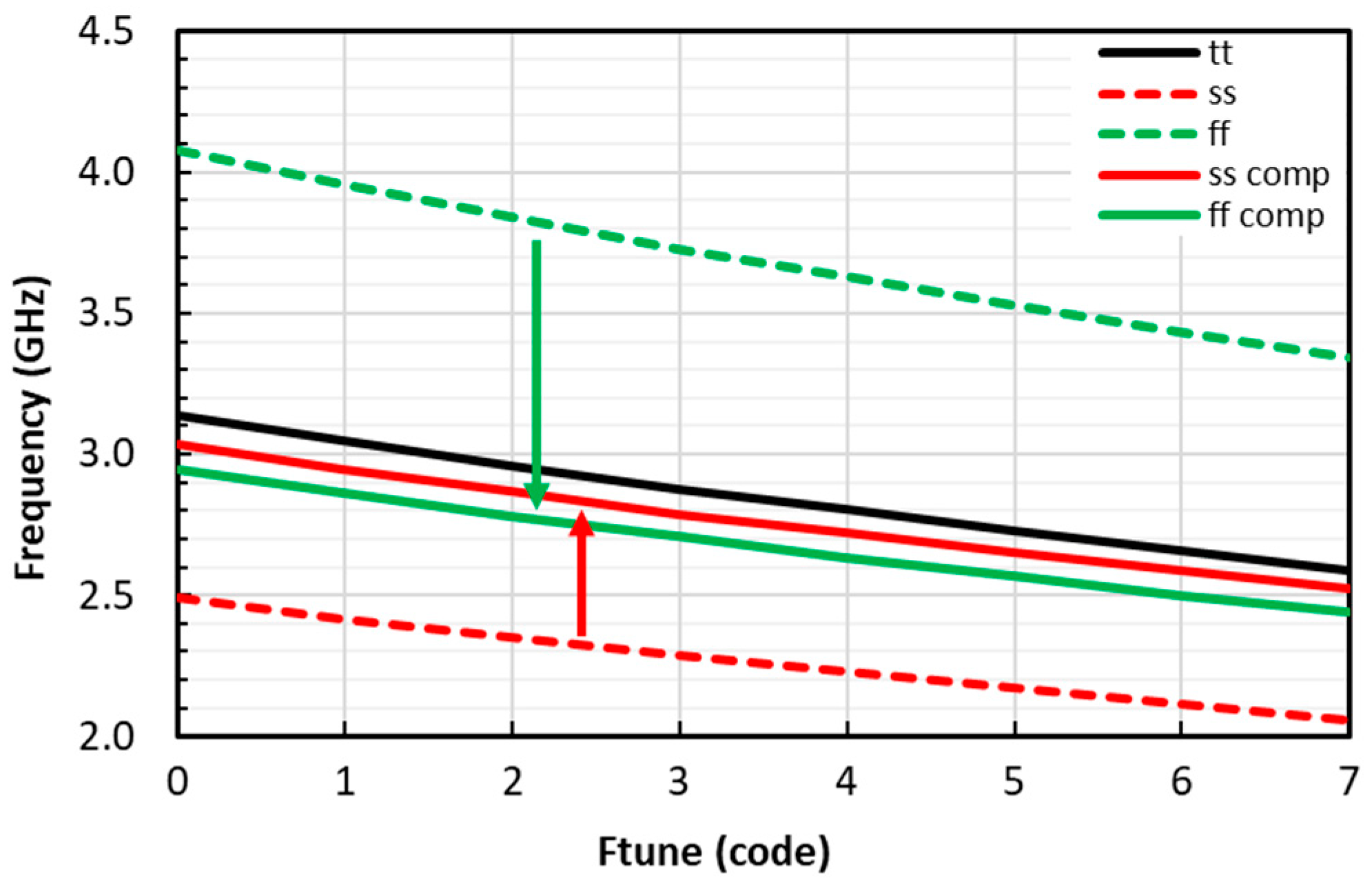 Electronics 13 00581 g014