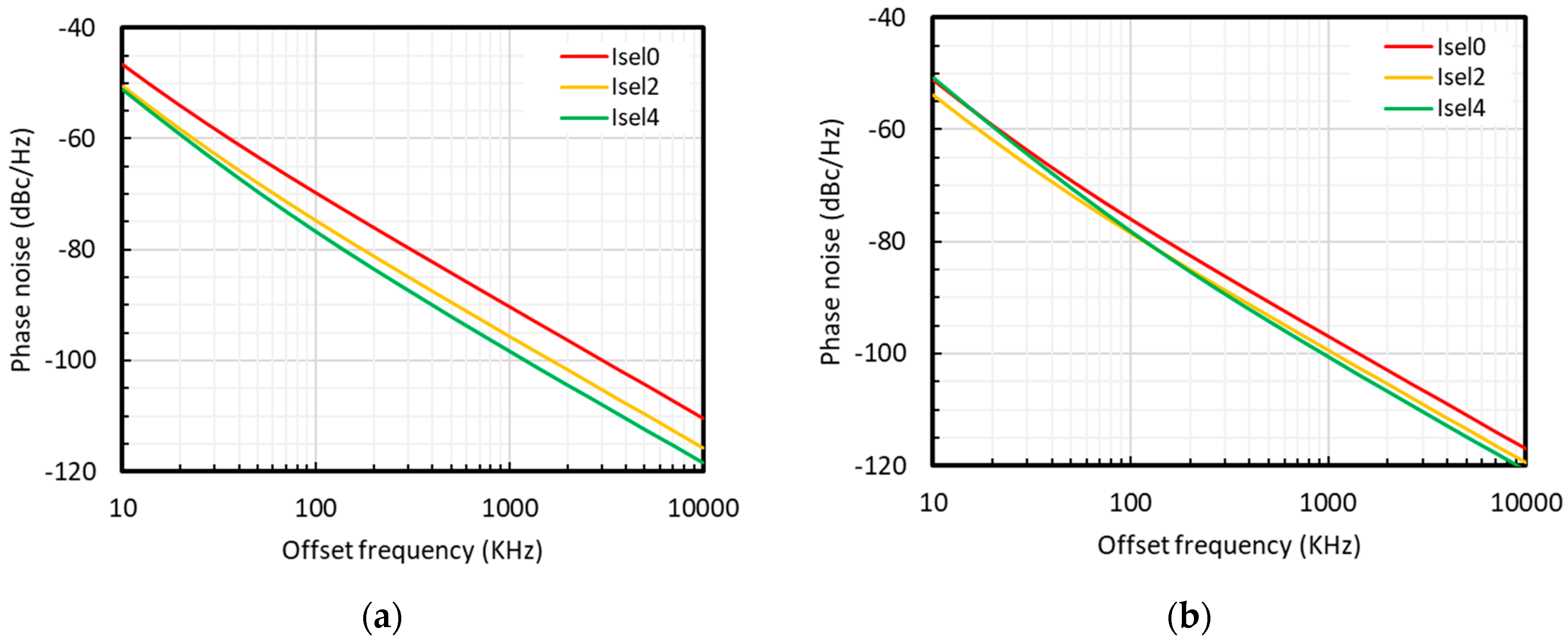 Electronics 13 00581 g018