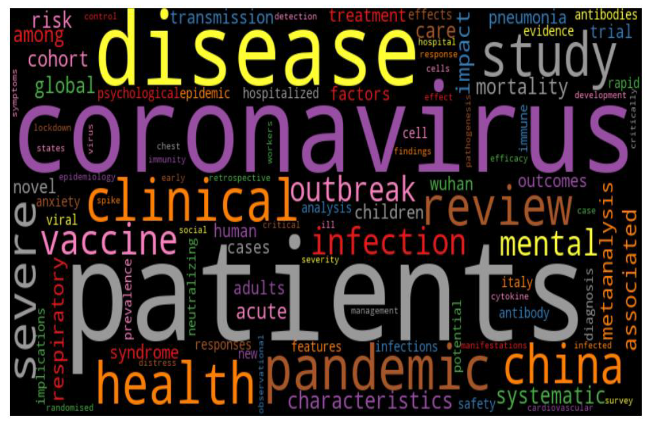 Electronics 13 00584 g006