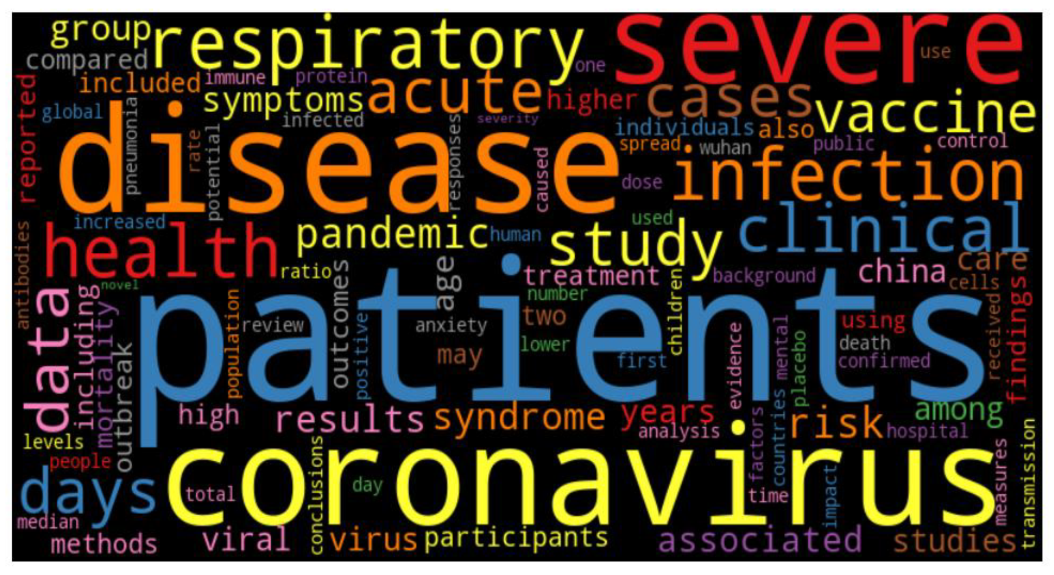 Electronics 13 00584 g009