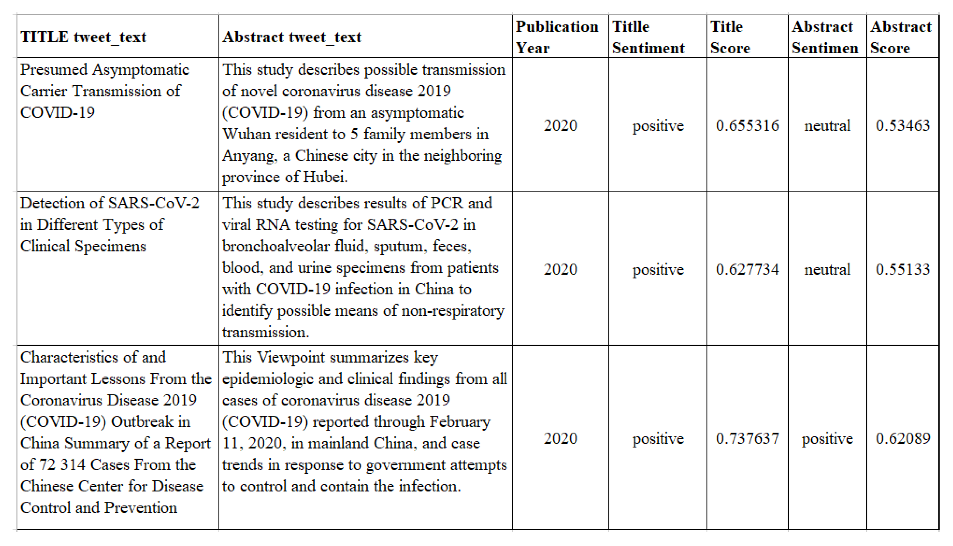 Electronics 13 00584 g010