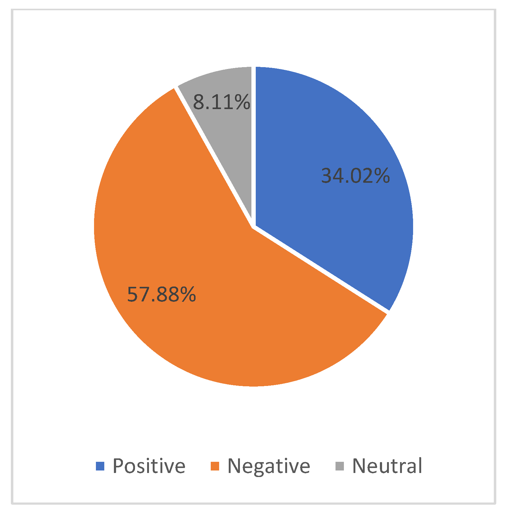 Electronics 13 00584 g011