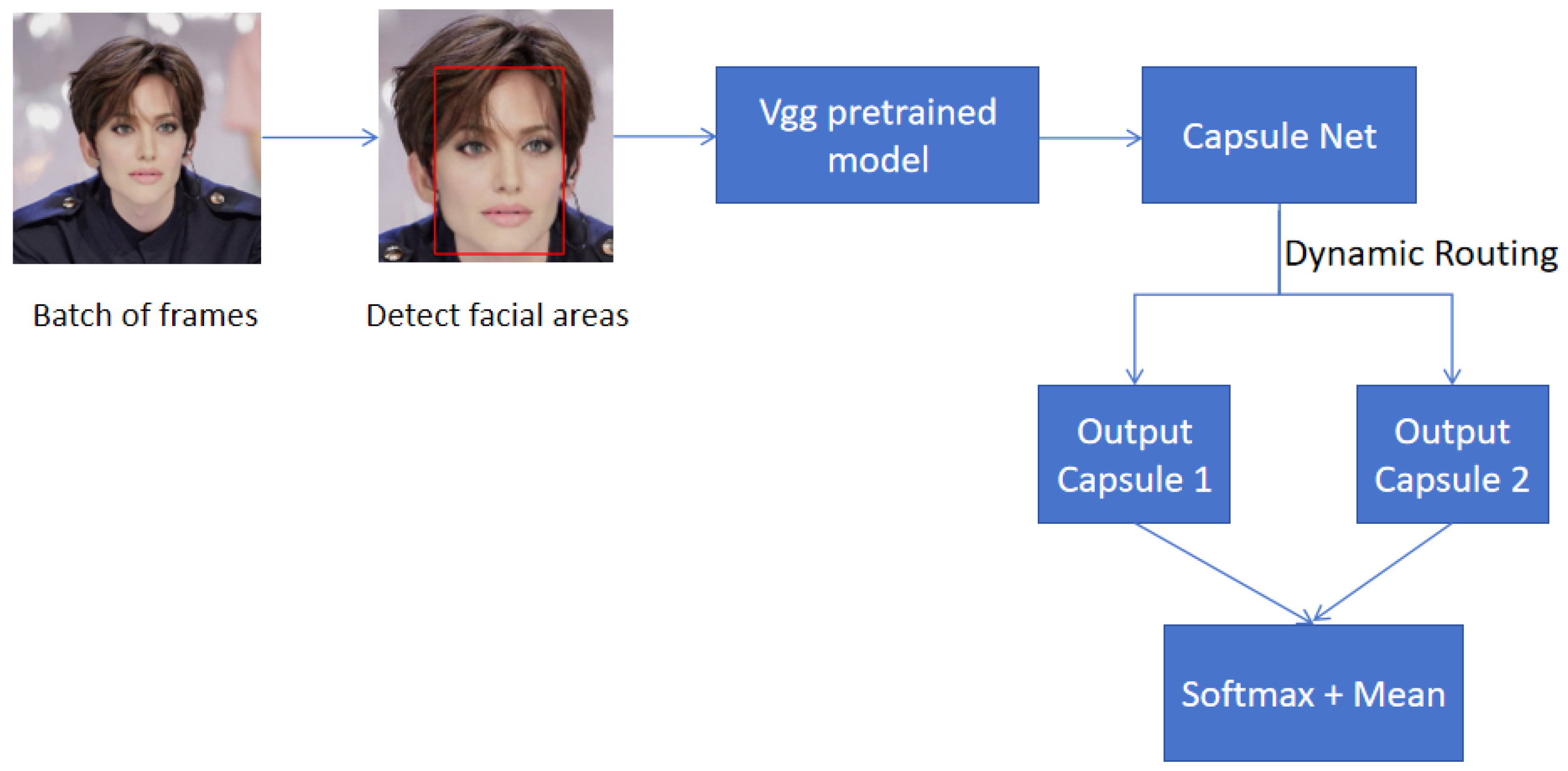 Electronics 13 00585 g005
