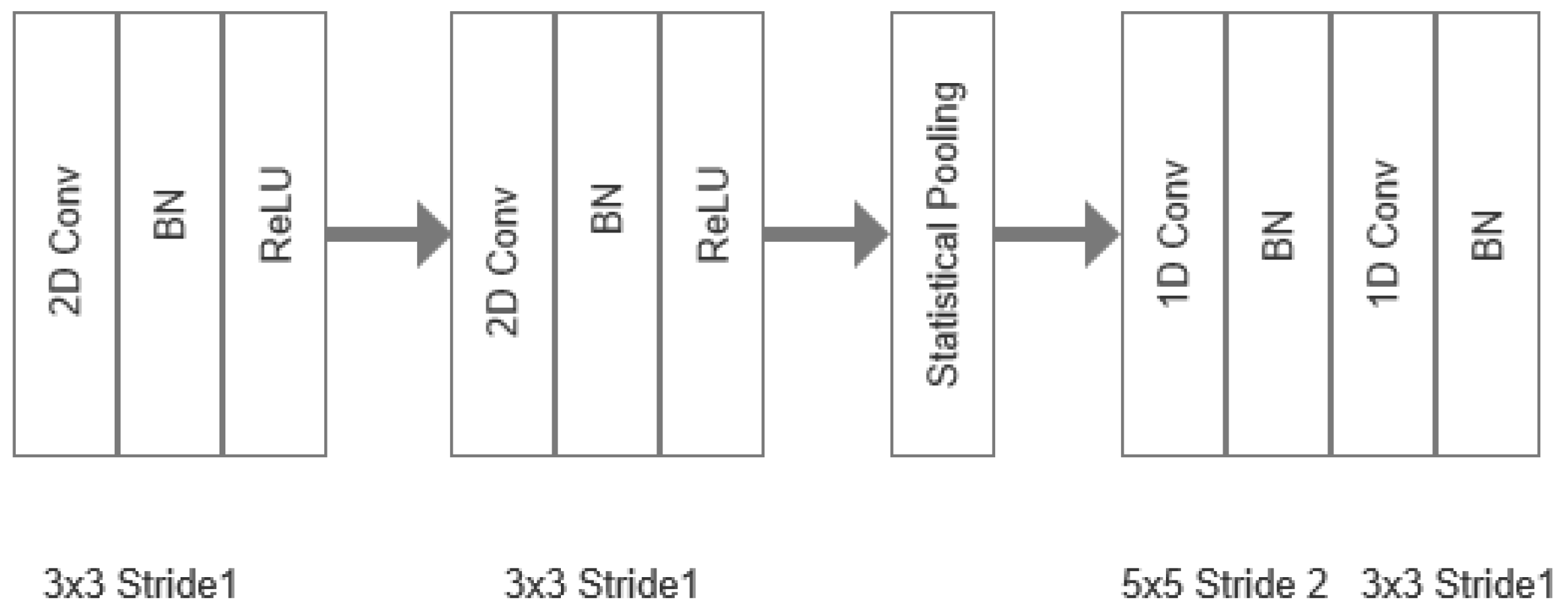 Electronics 13 00585 g006