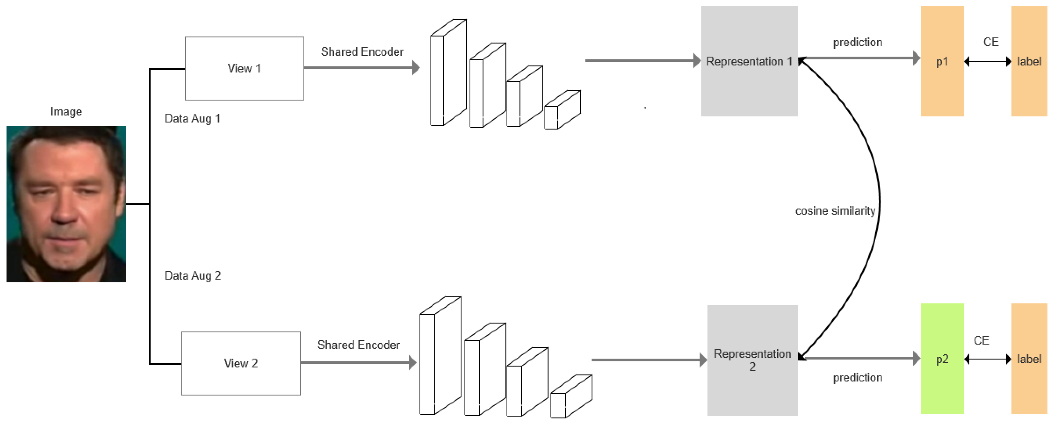 Electronics 13 00585 g007