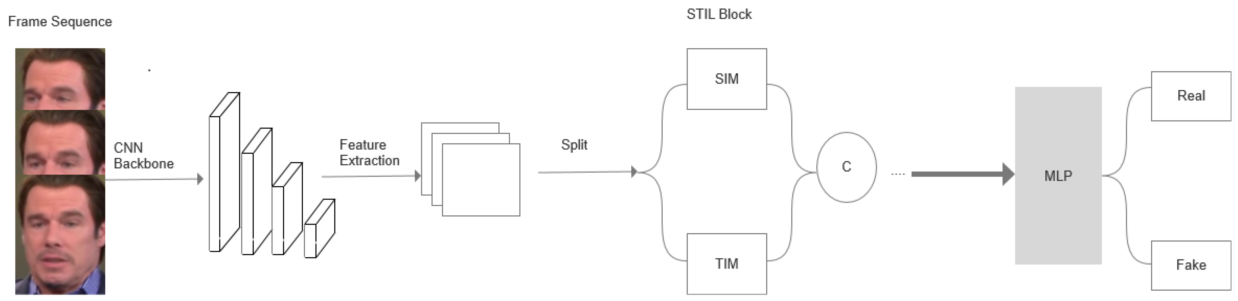 Electronics 13 00585 g010