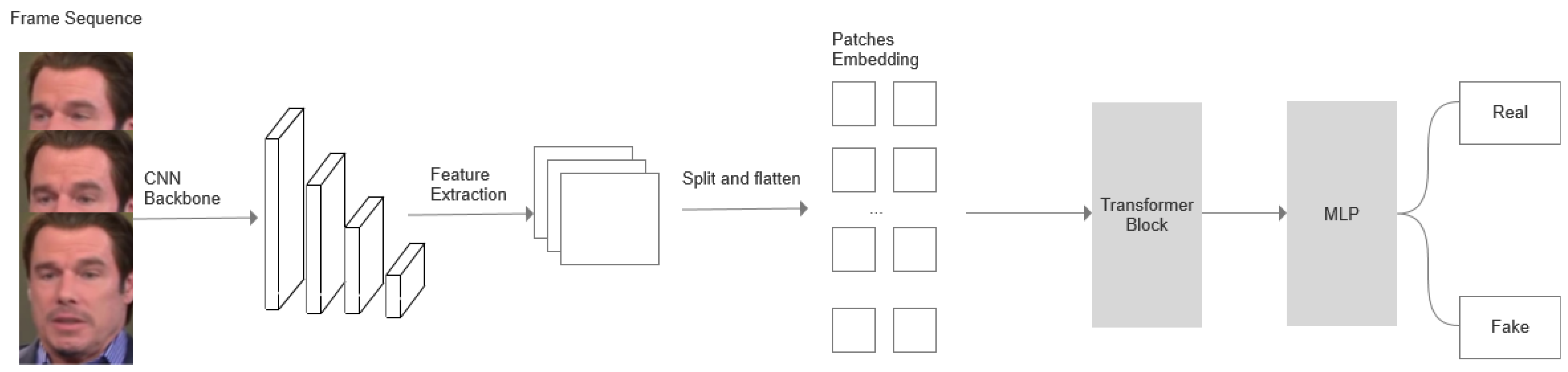 Electronics 13 00585 g012