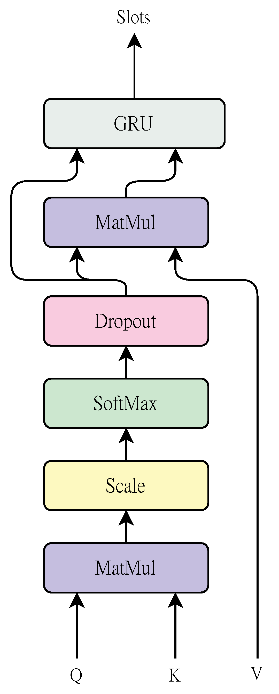 Electronics 13 00586 g001