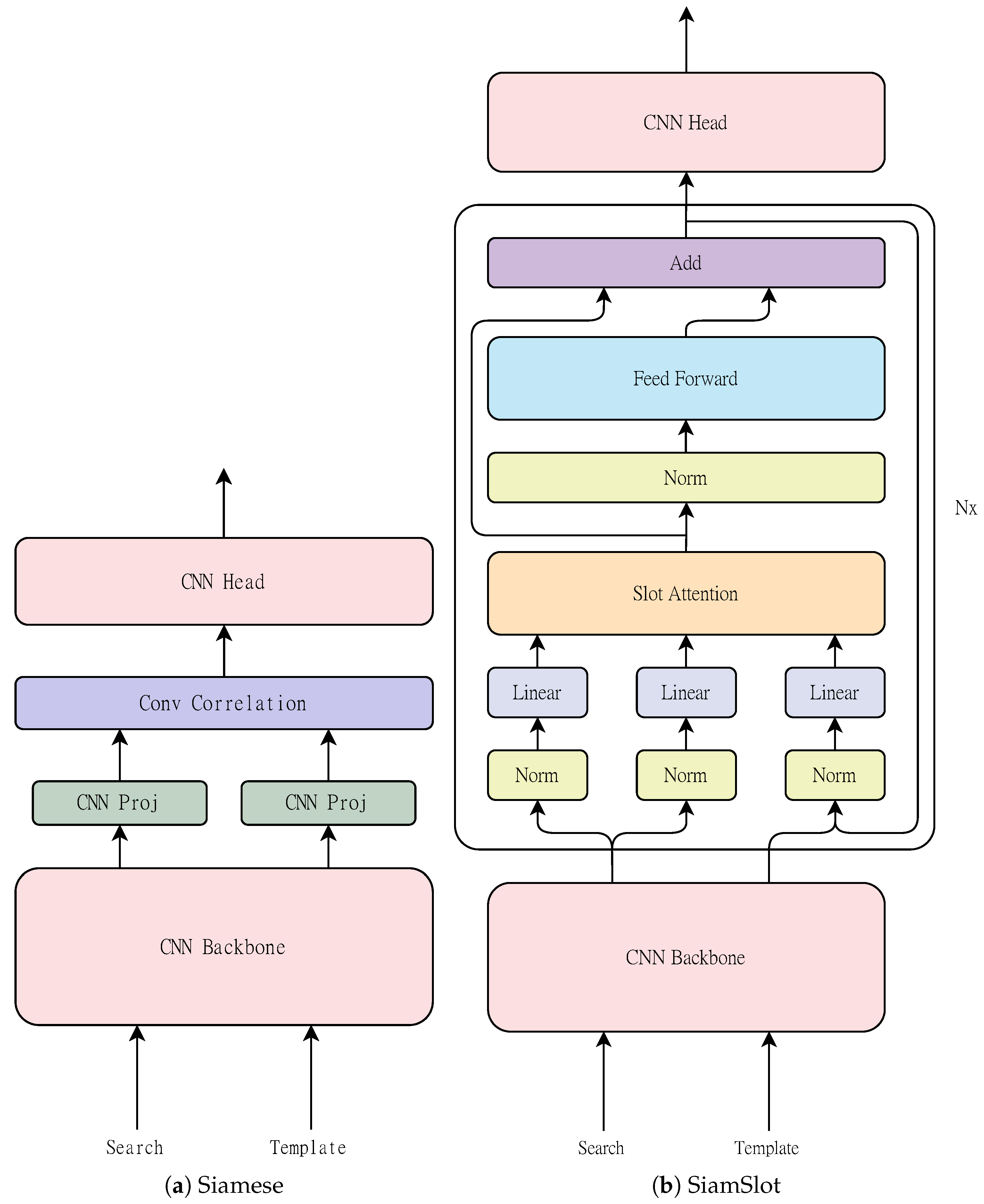 Electronics 13 00586 g002