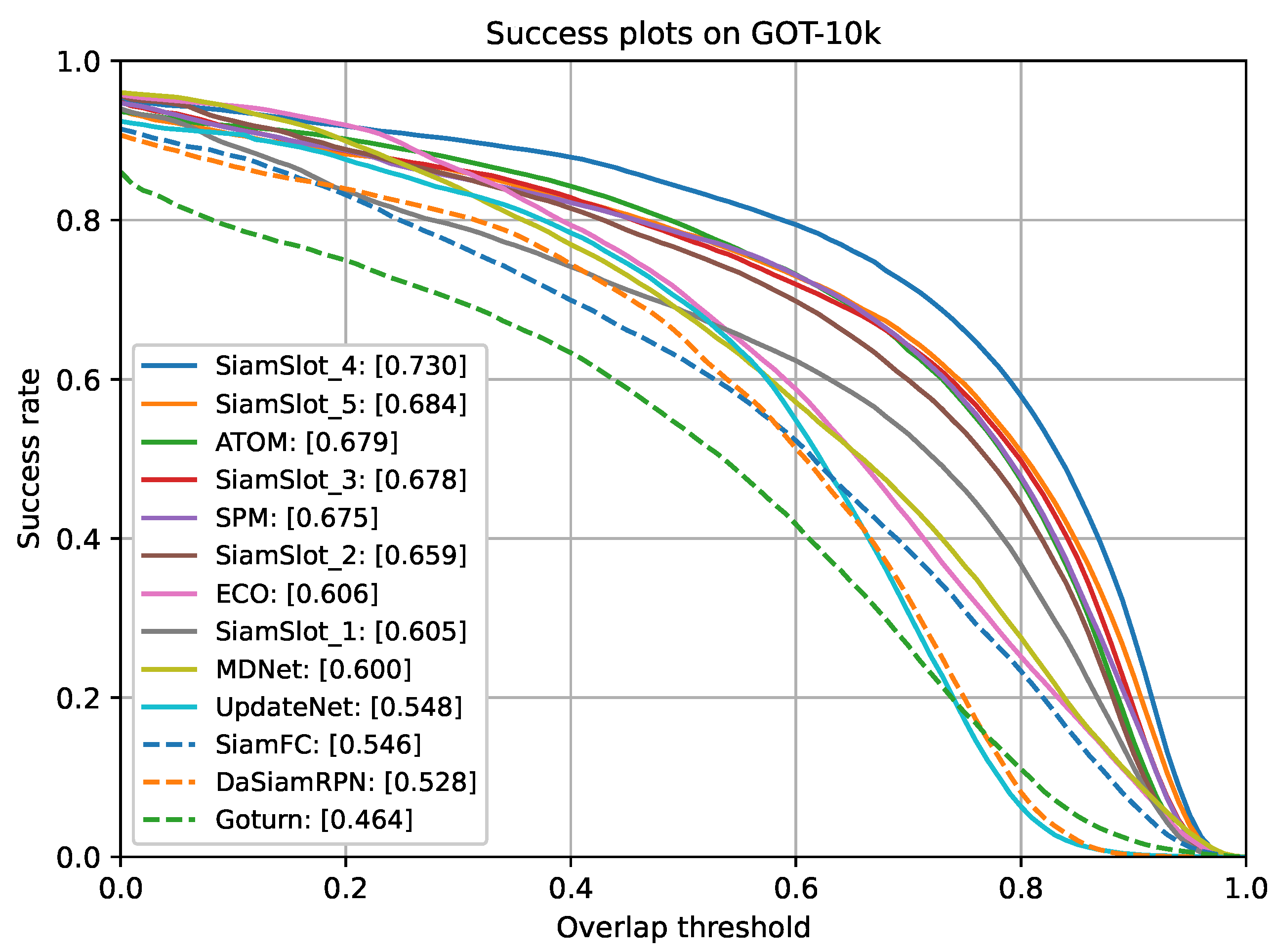 Electronics 13 00586 g003