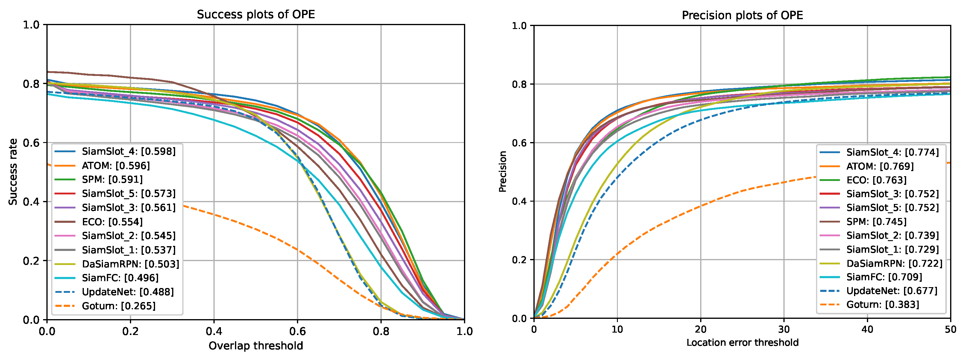 Electronics 13 00586 g004