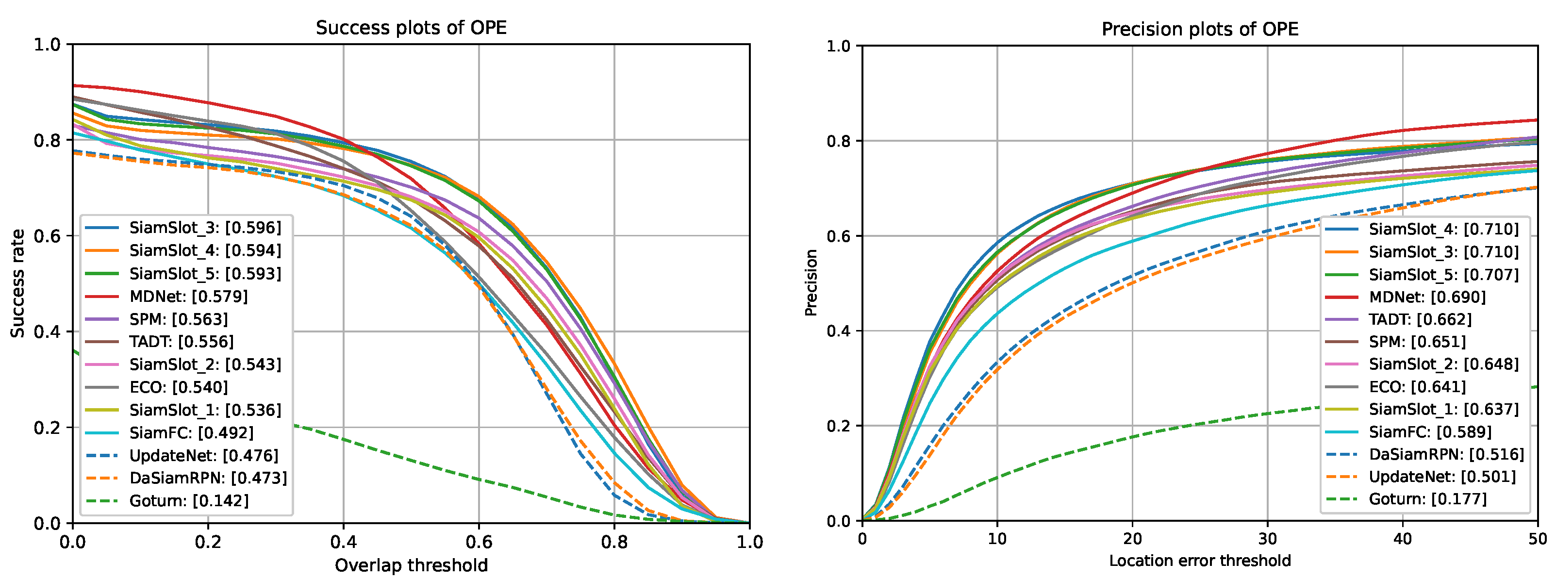 Electronics 13 00586 g005