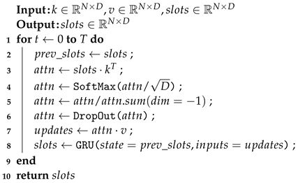 Electronics 13 00586 i001