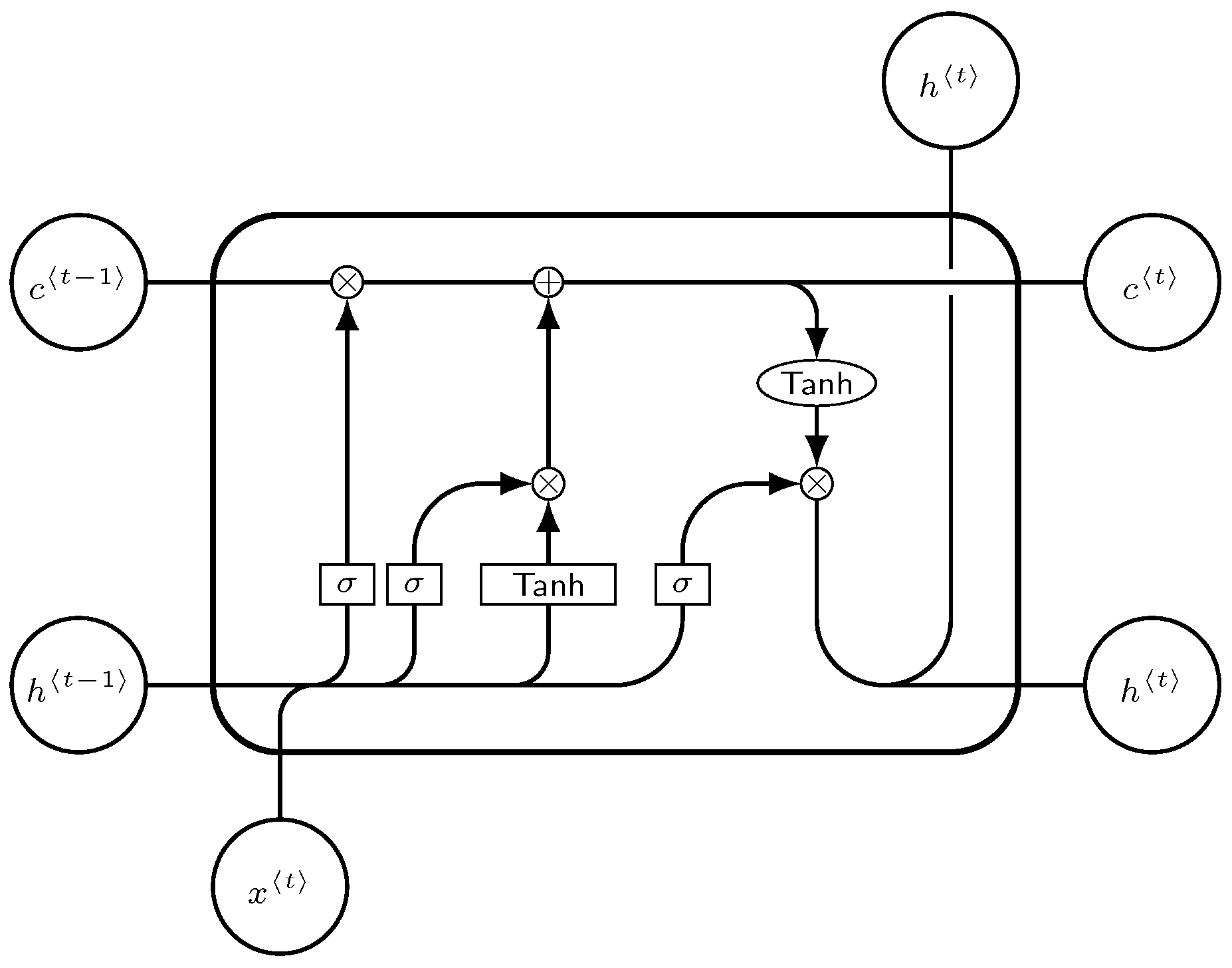 Electronics 13 00587 g008