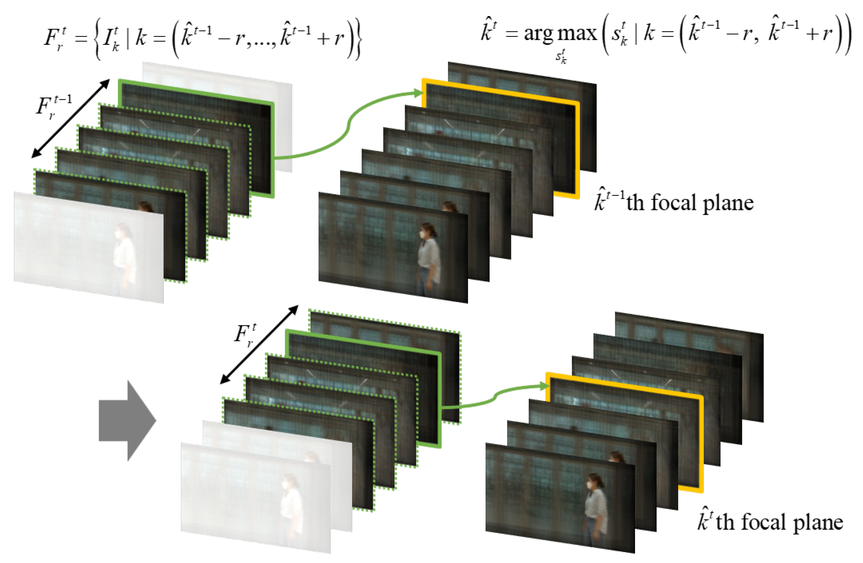Electronics 13 00590 g004