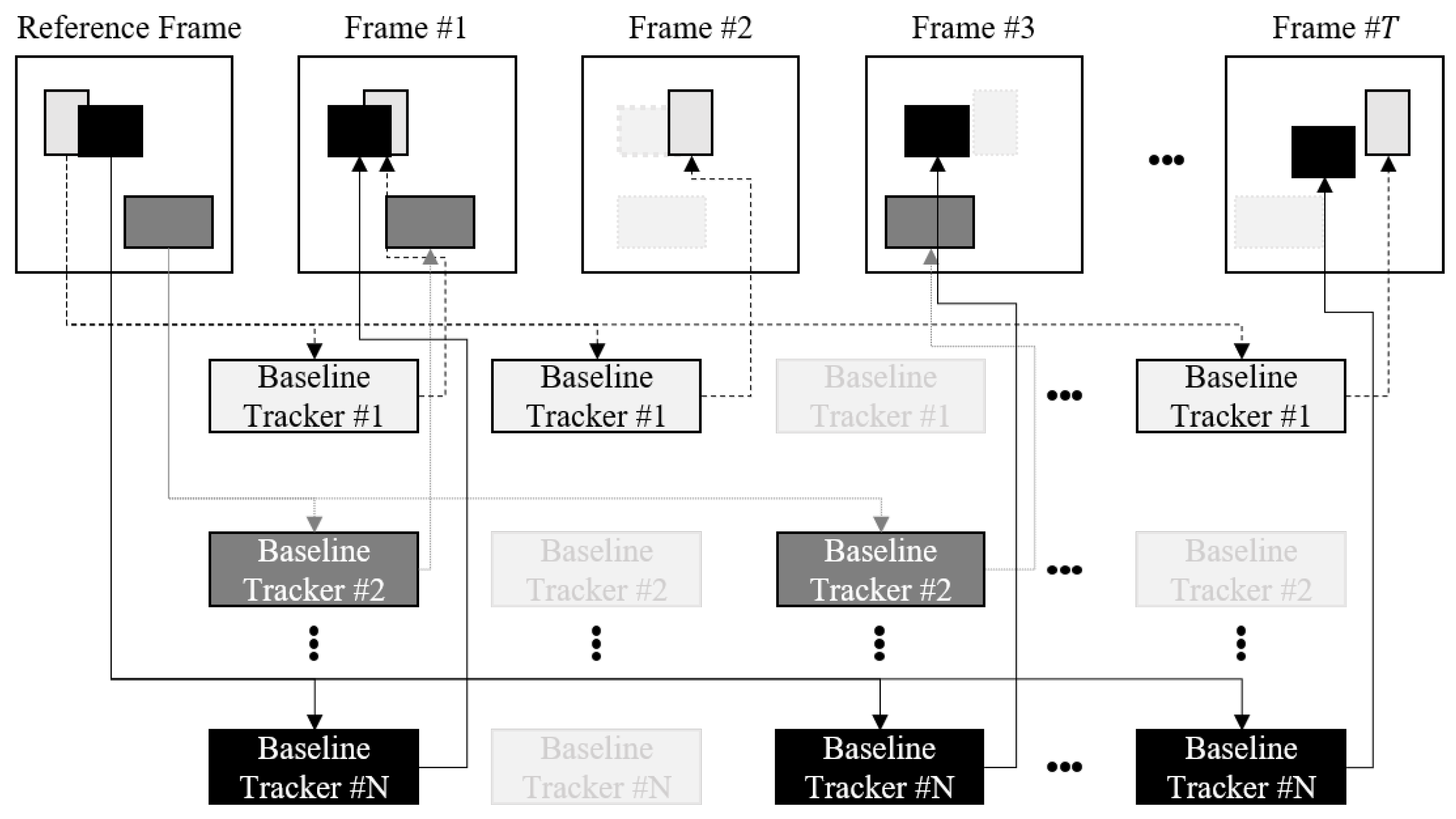 Electronics 13 00590 g010