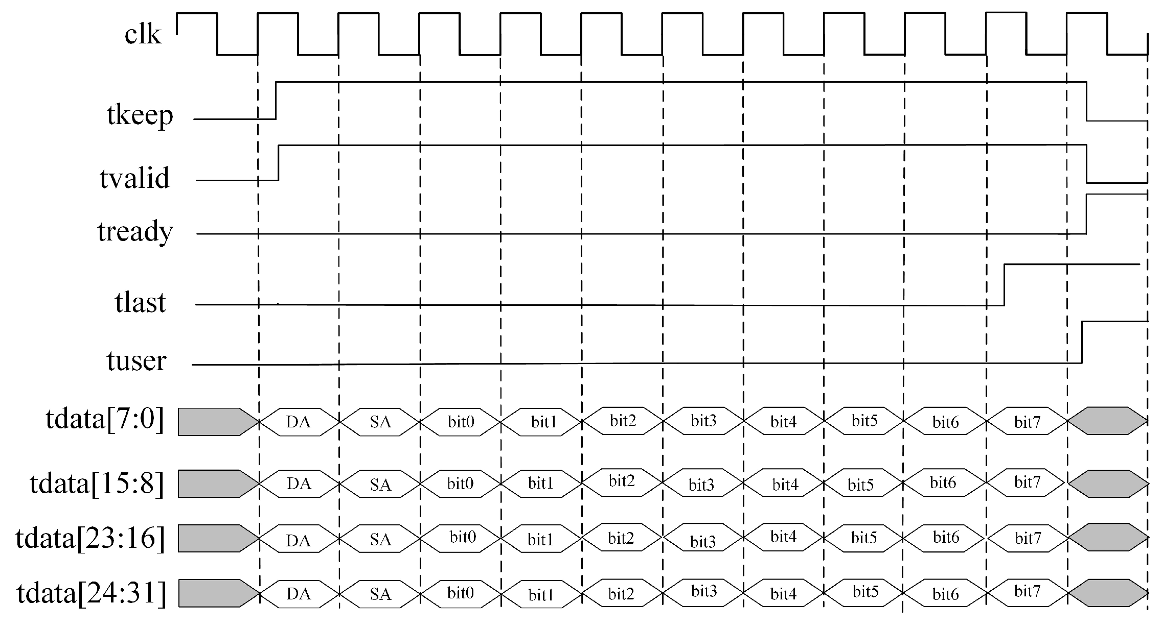 Electronics 13 00593 g009