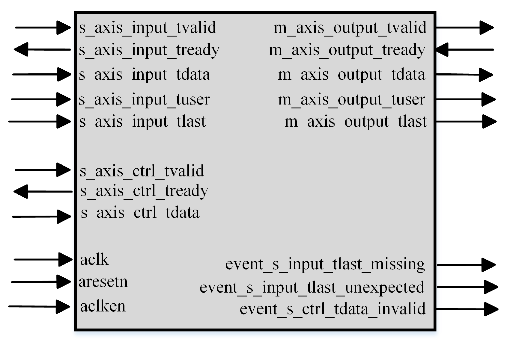 Electronics 13 00593 g010