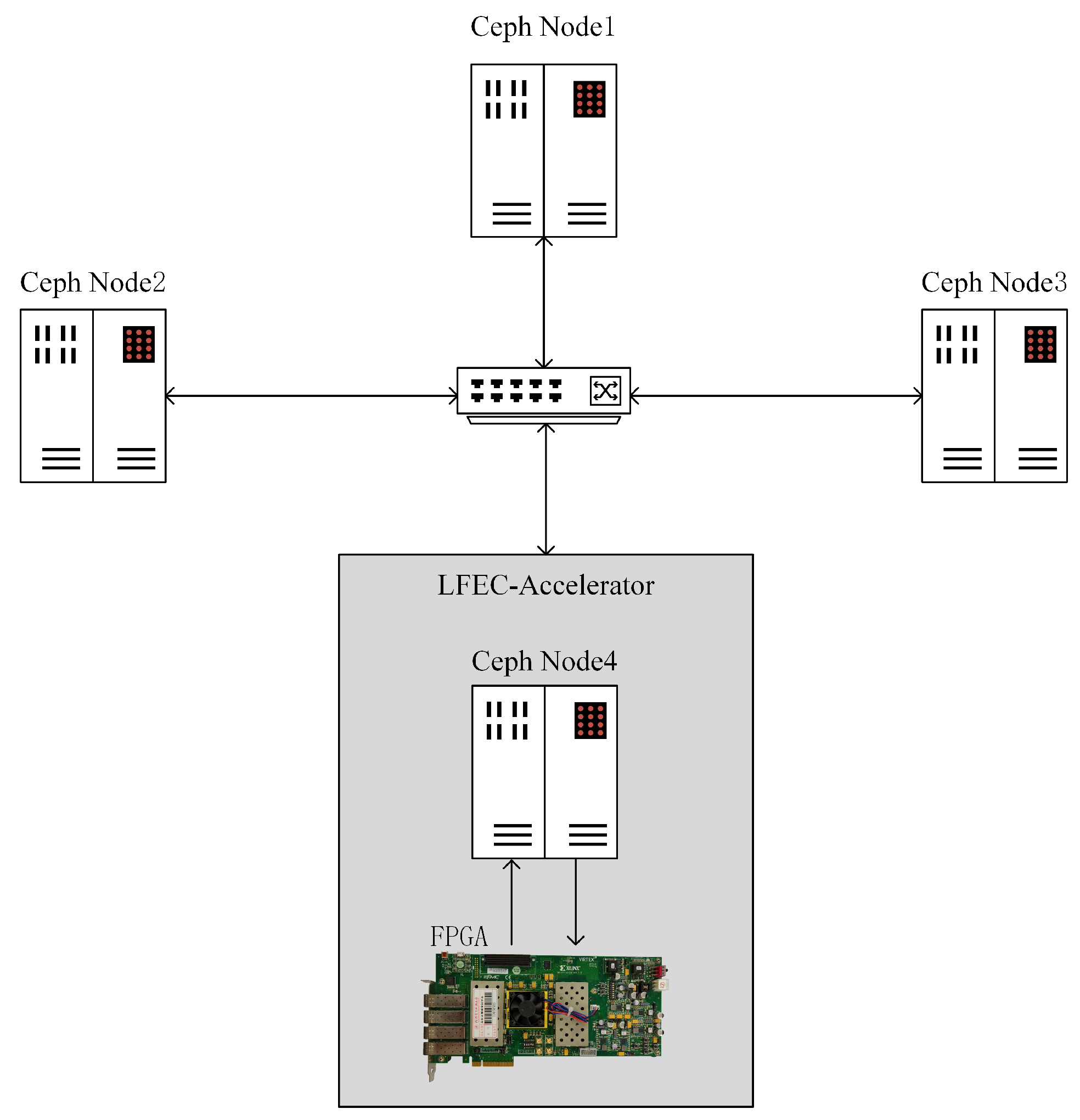 Electronics 13 00593 g013