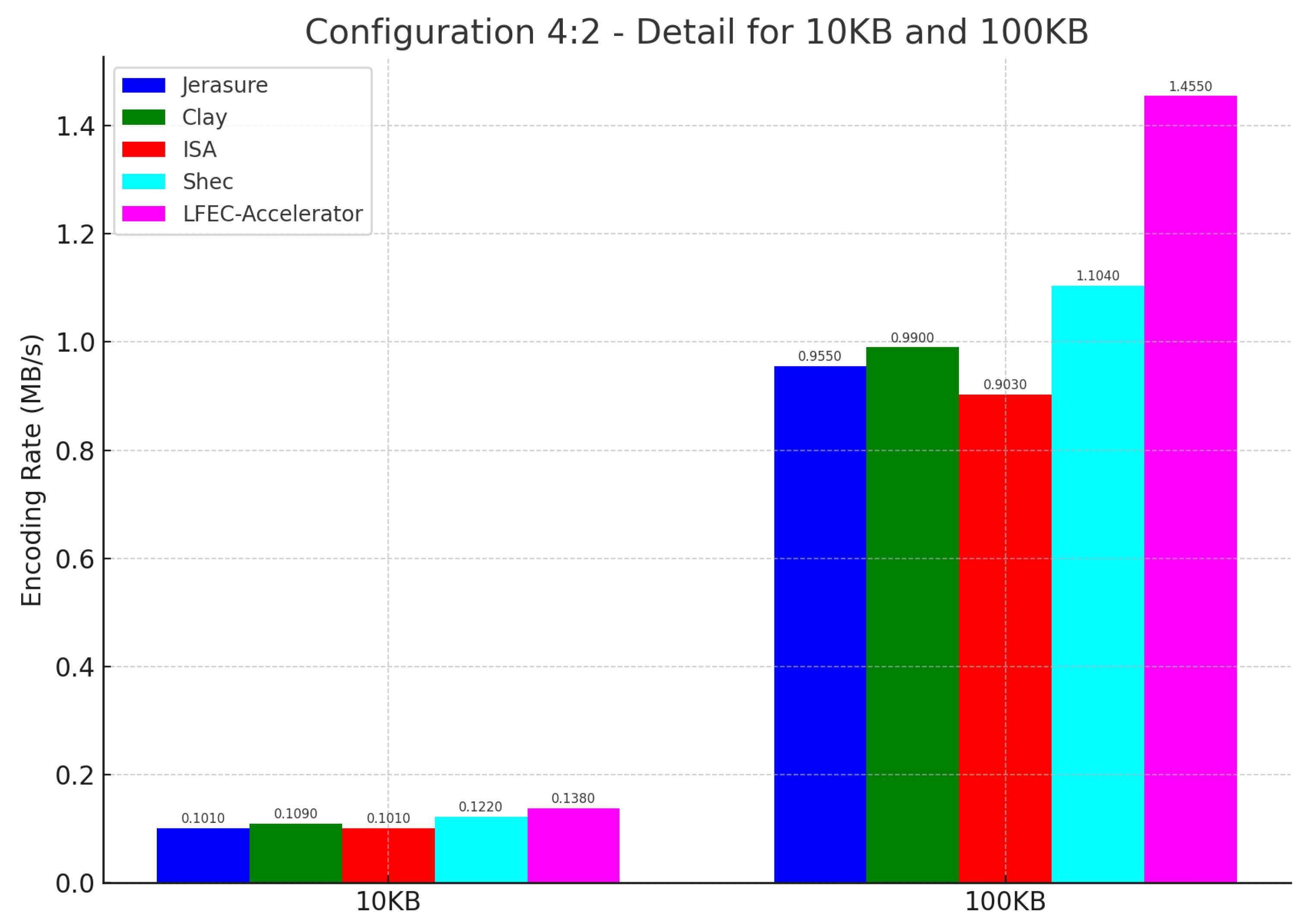Electronics 13 00593 g019