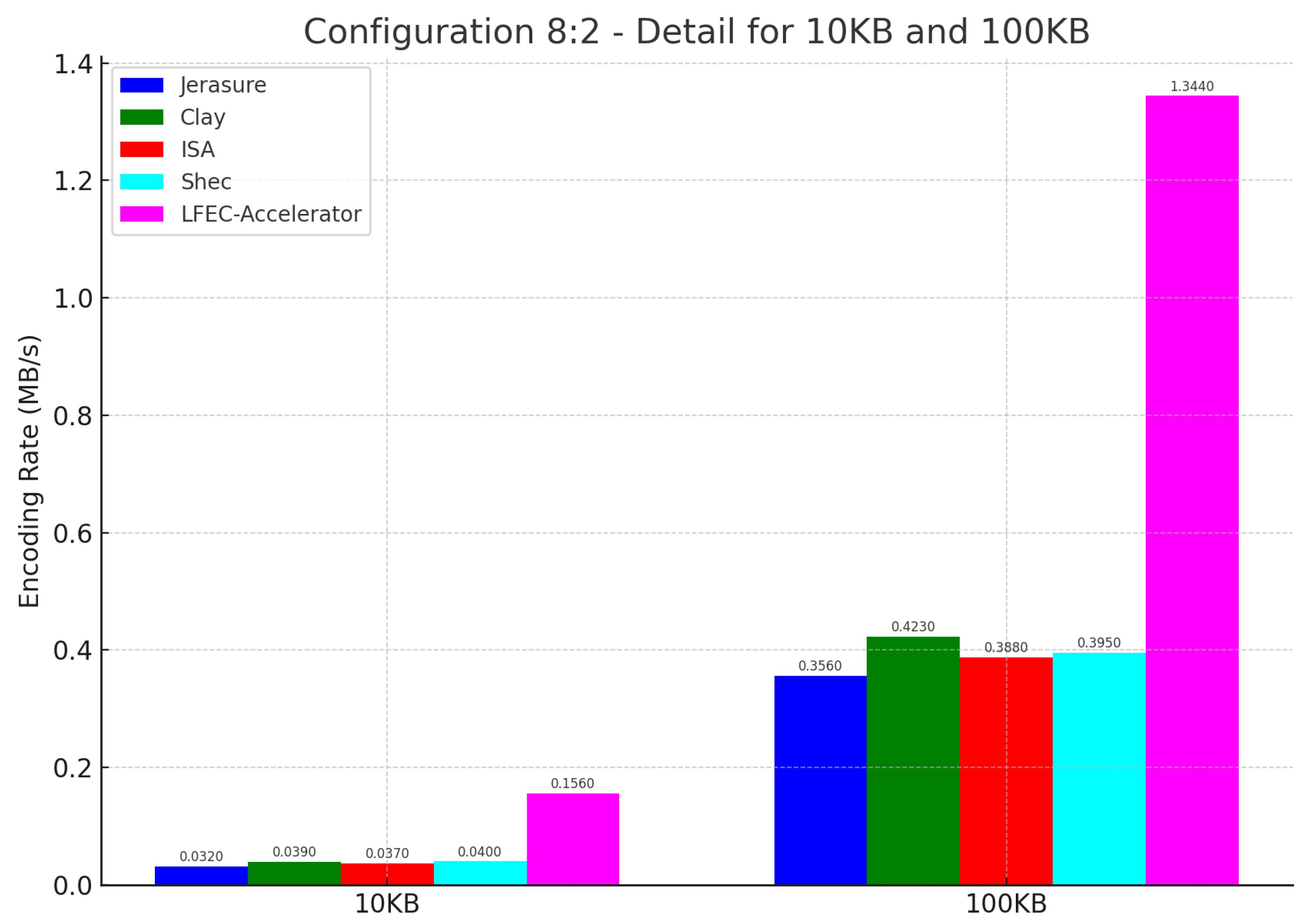 Electronics 13 00593 g020