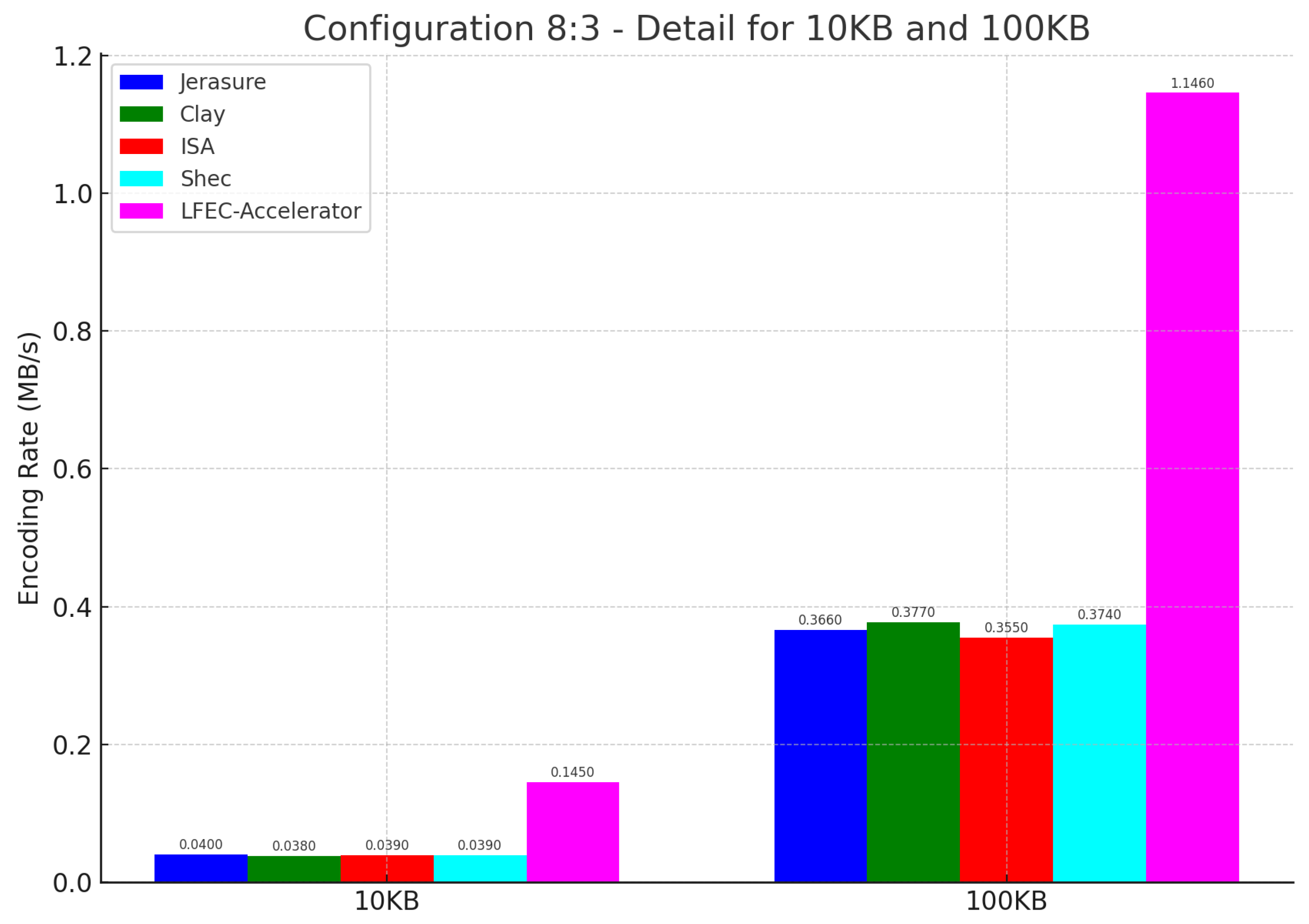 Electronics 13 00593 g021