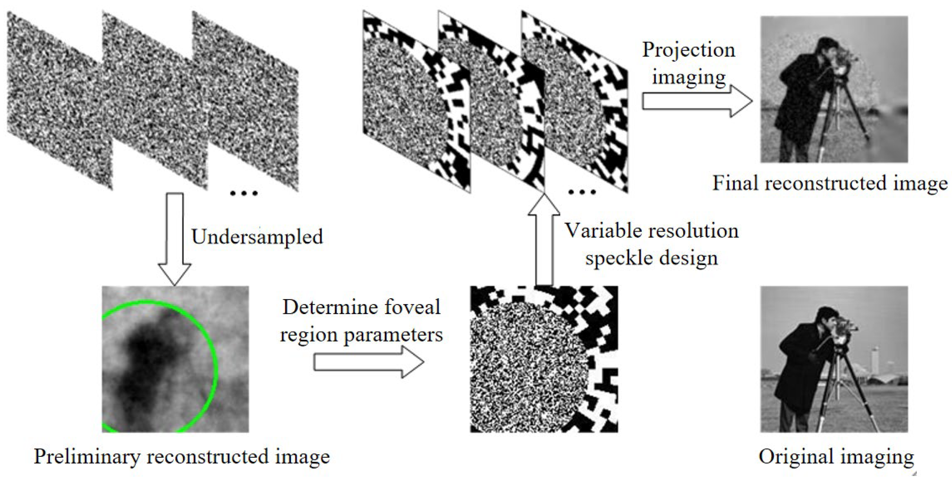 Electronics 13 00595 g001