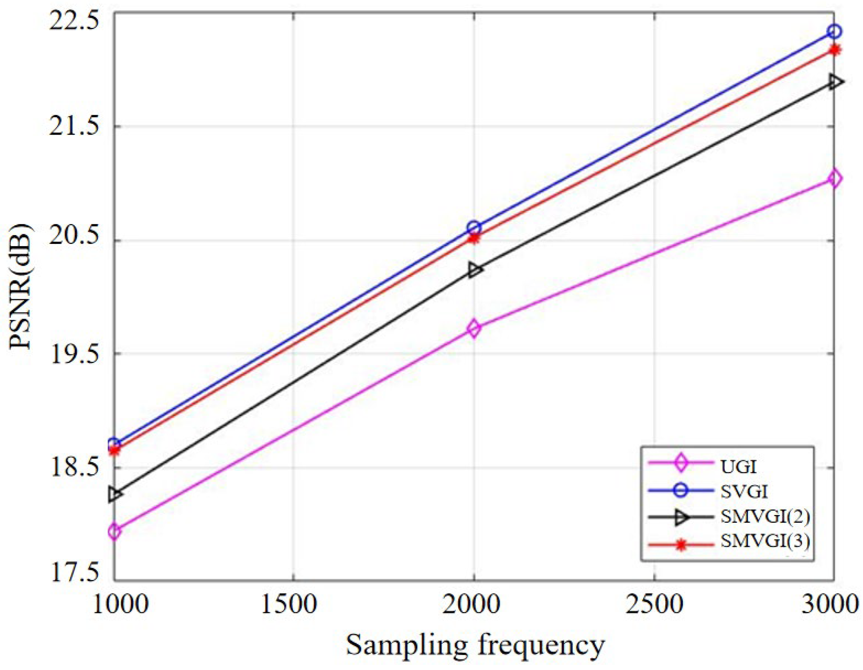 Electronics 13 00595 g007