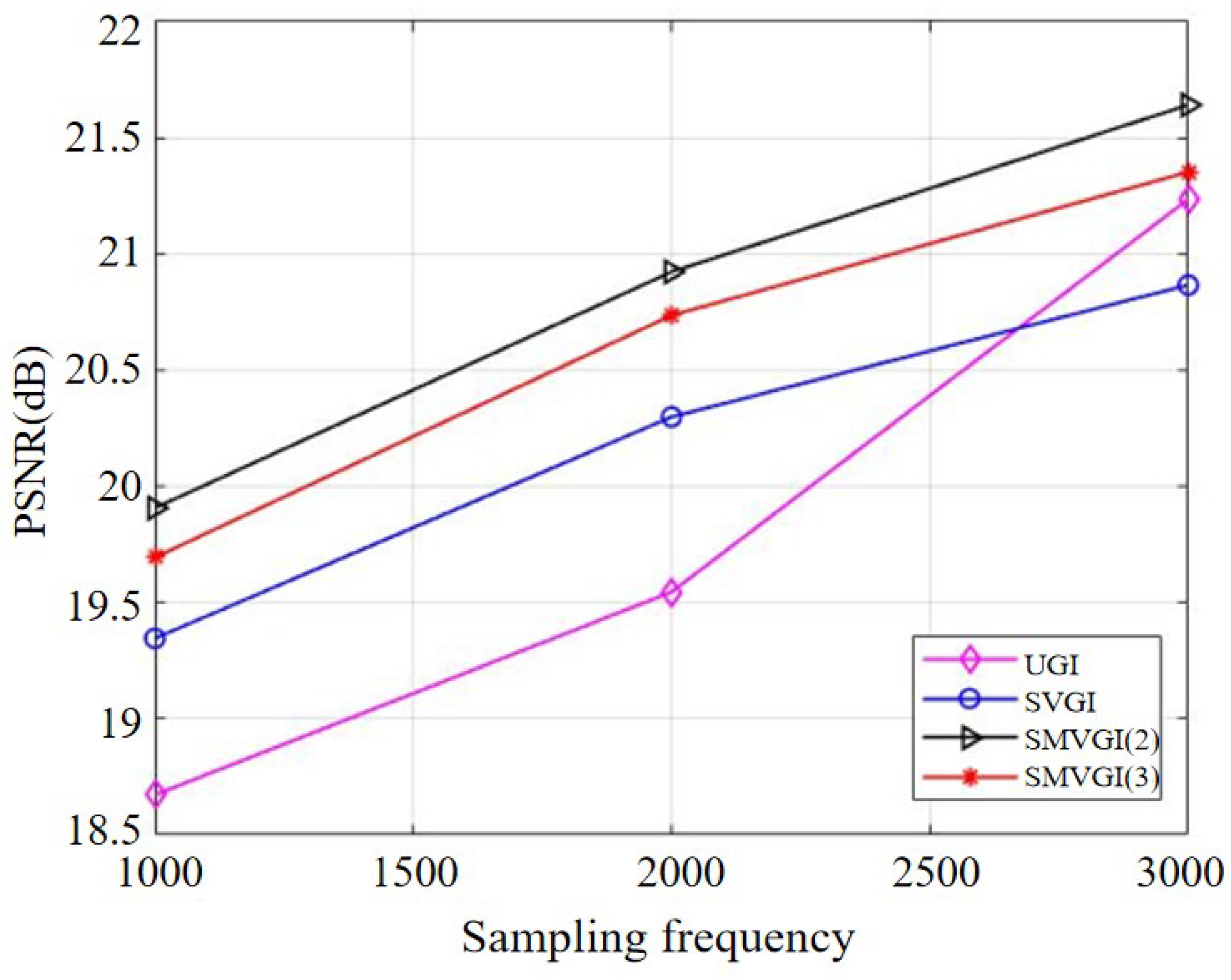 Electronics 13 00595 g008