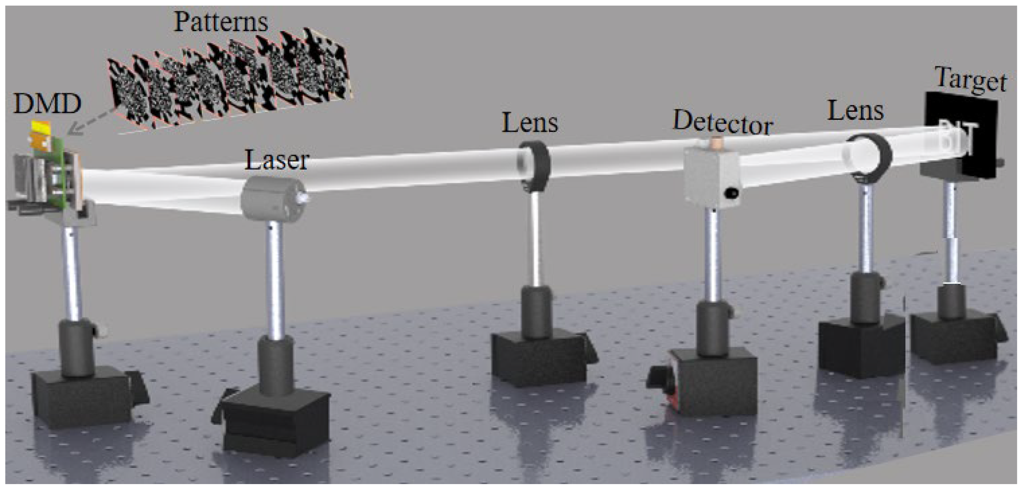 Electronics 13 00595 g010