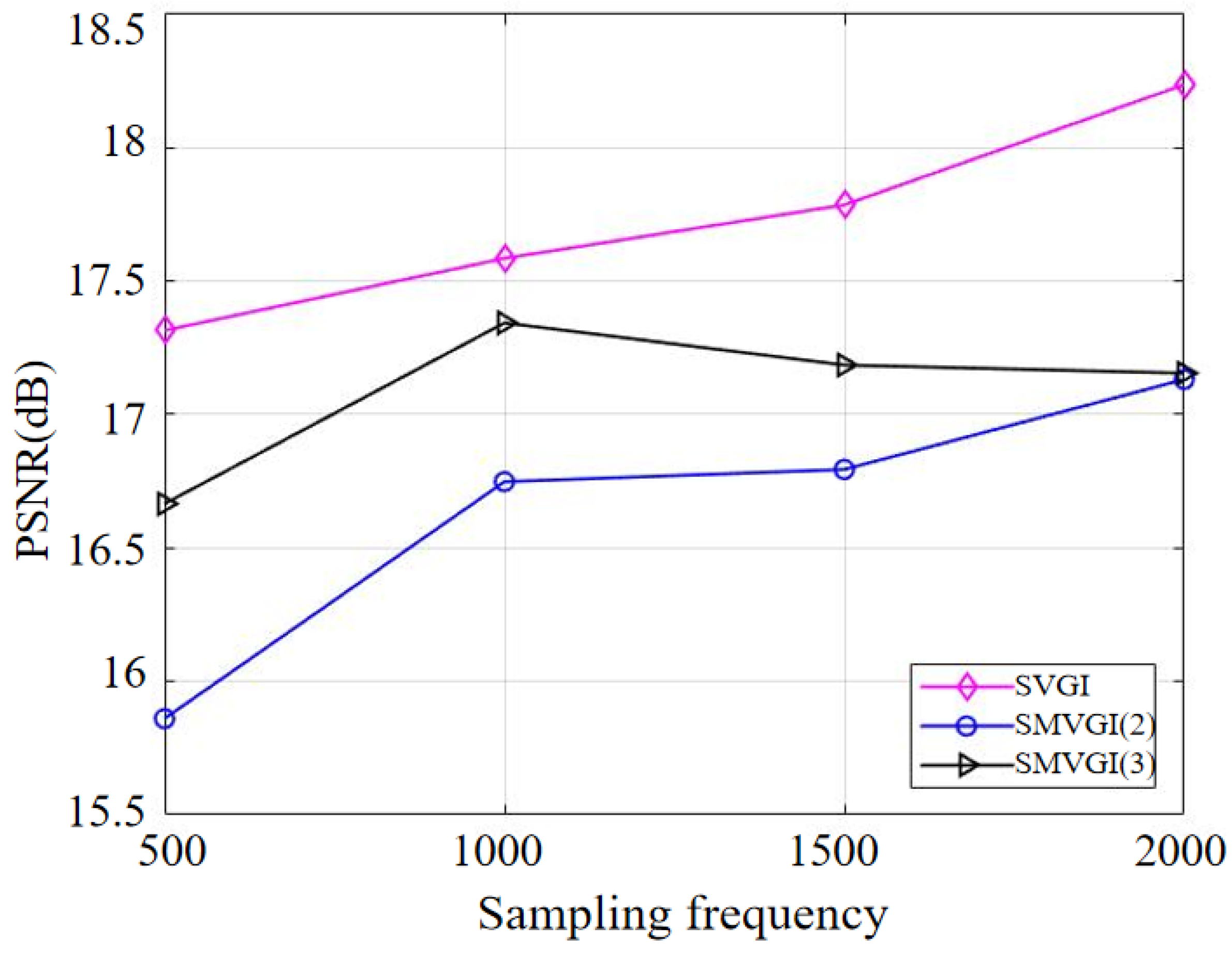 Electronics 13 00595 g012