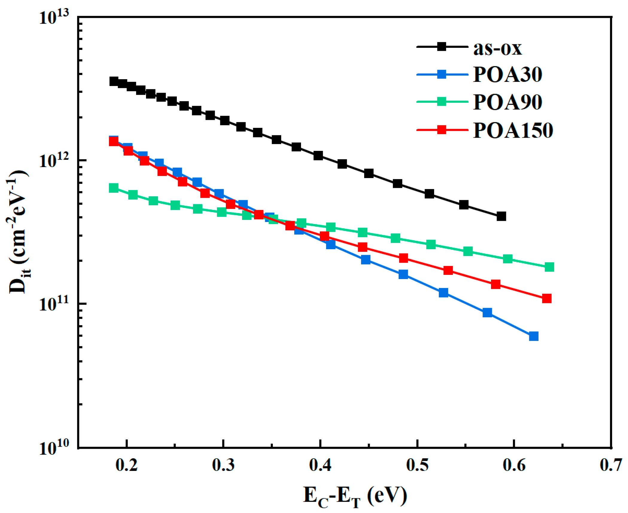 Electronics 13 00596 g003