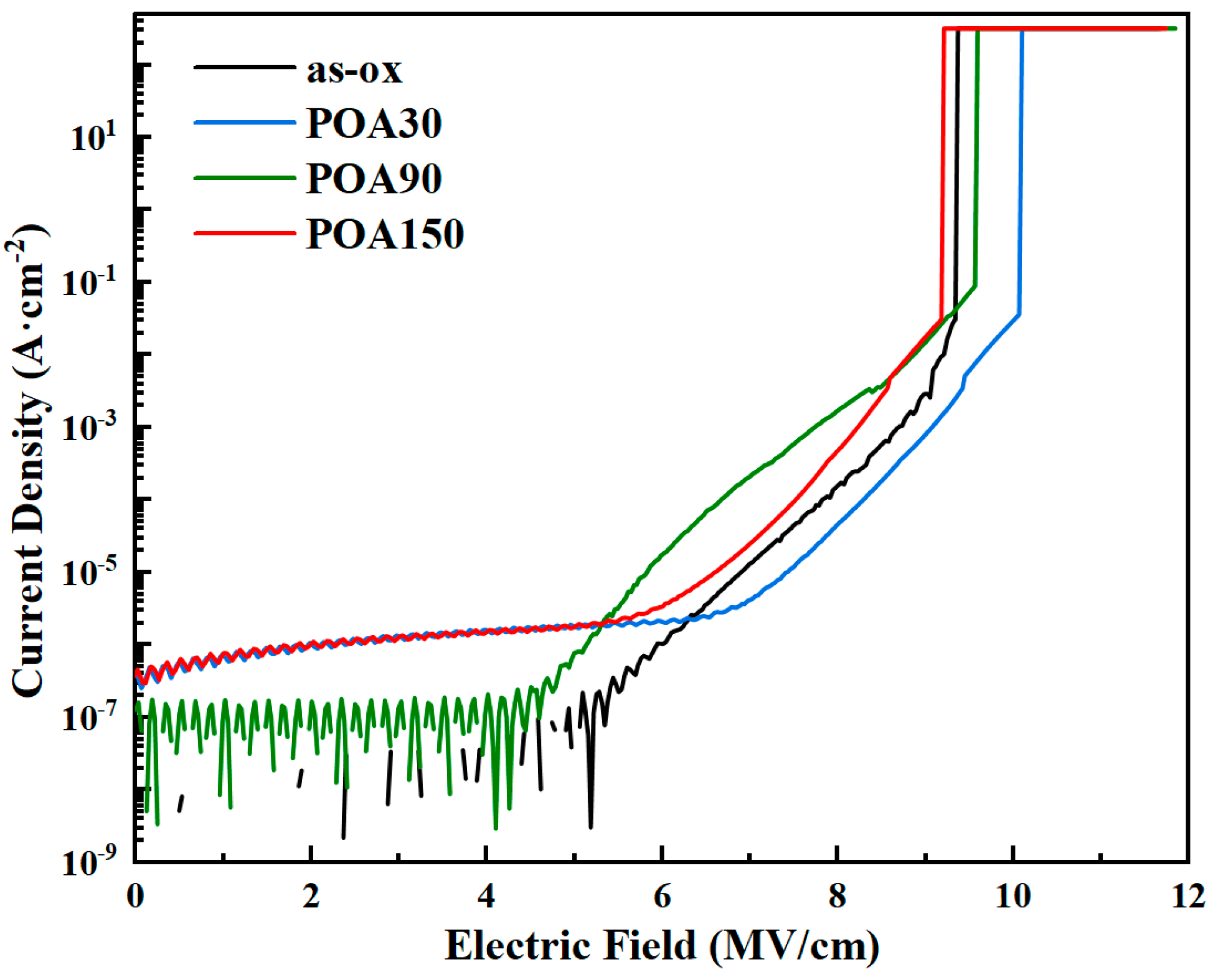 Electronics 13 00596 g004