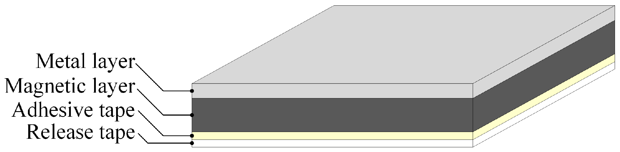 Electronics 13 00598 g001