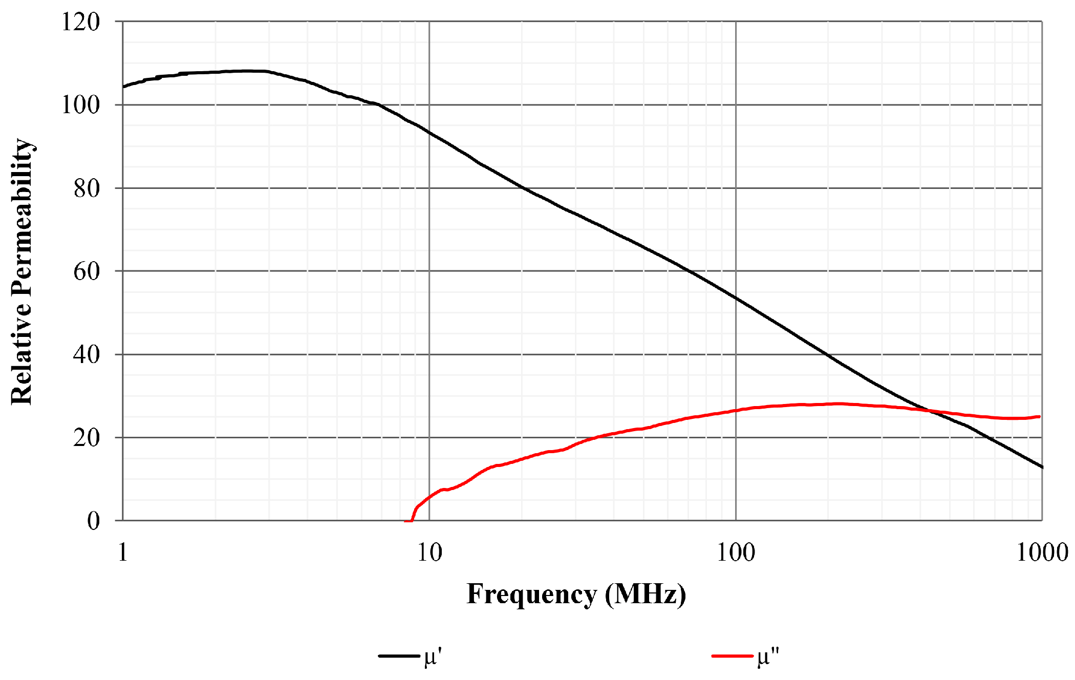 Electronics 13 00598 g003