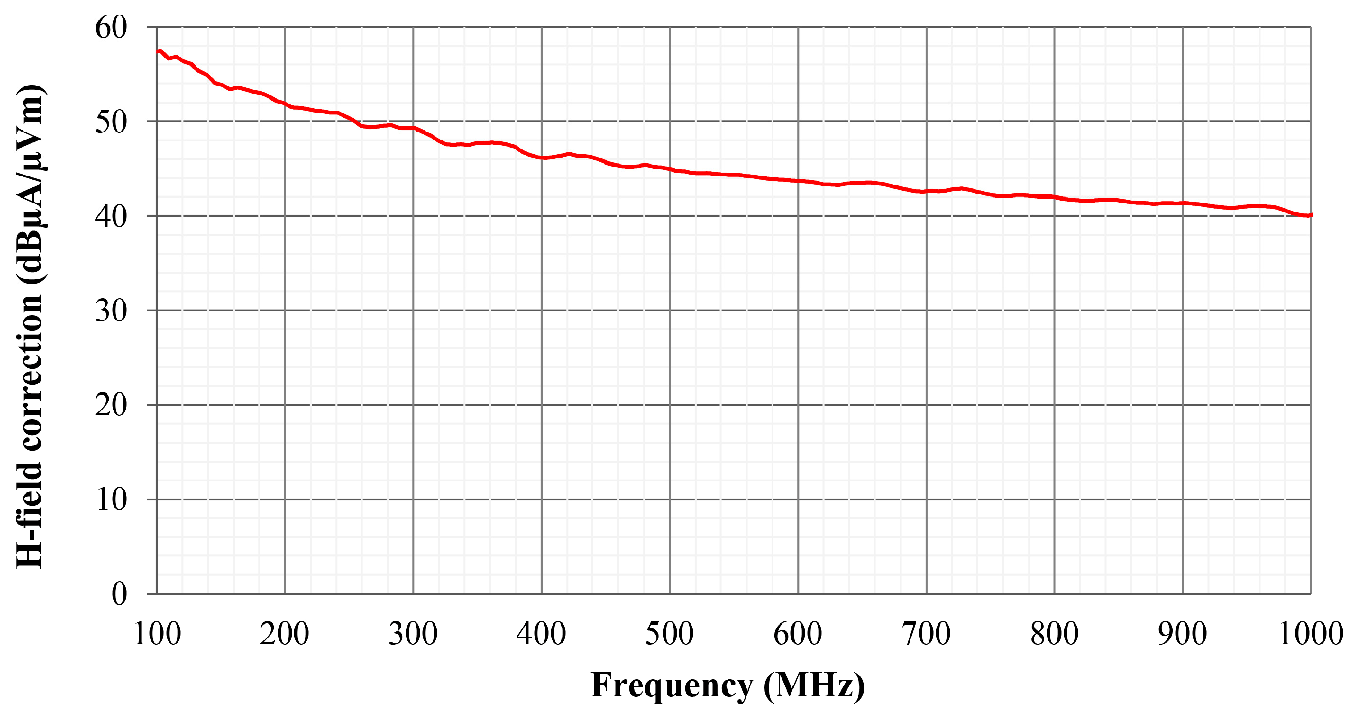 Electronics 13 00598 g009