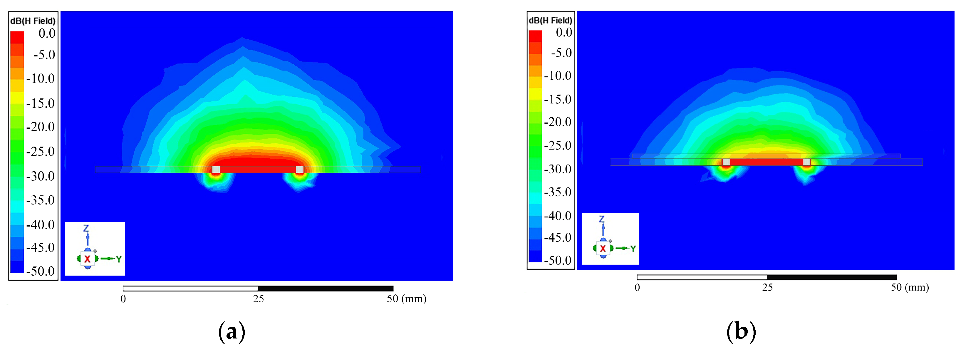 Electronics 13 00598 g012a