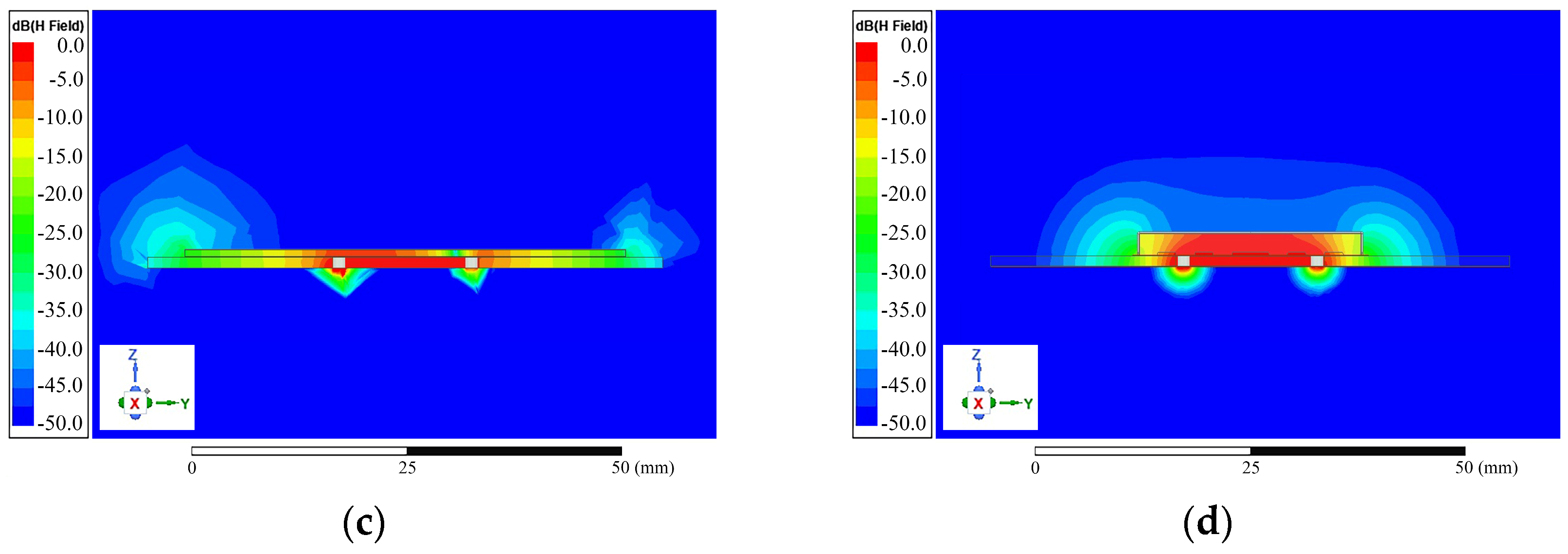 Electronics 13 00598 g012b