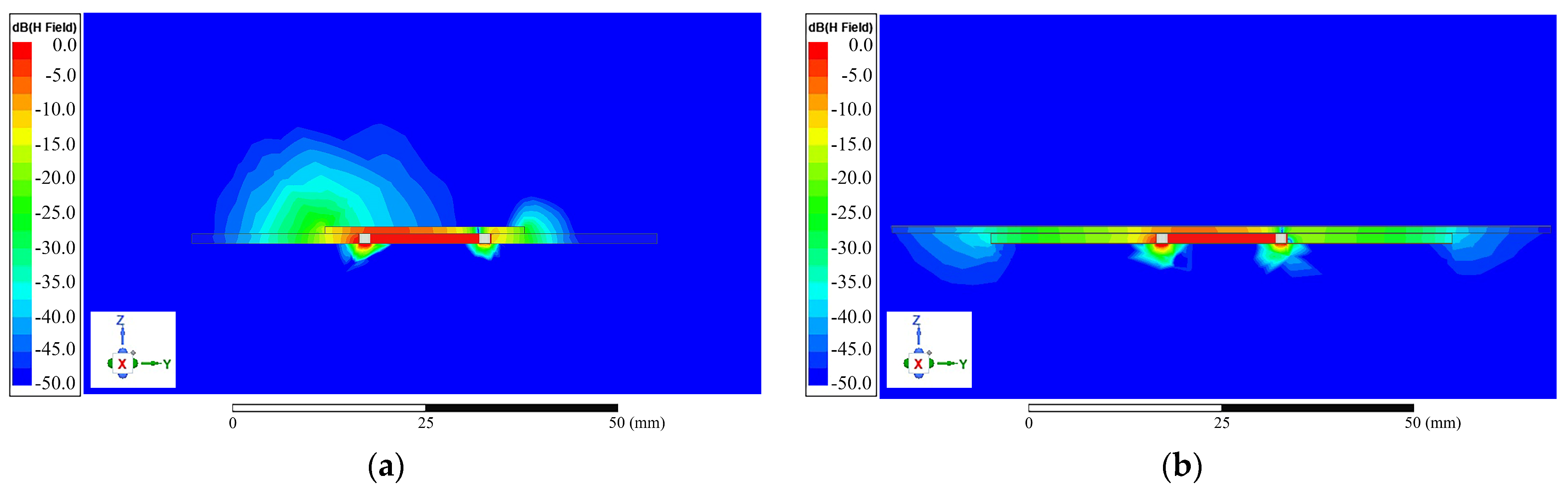 Electronics 13 00598 g013