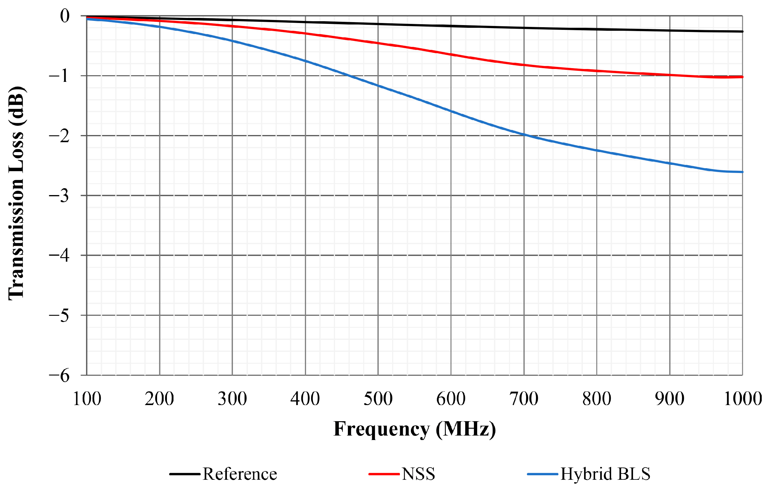 Electronics 13 00598 g014
