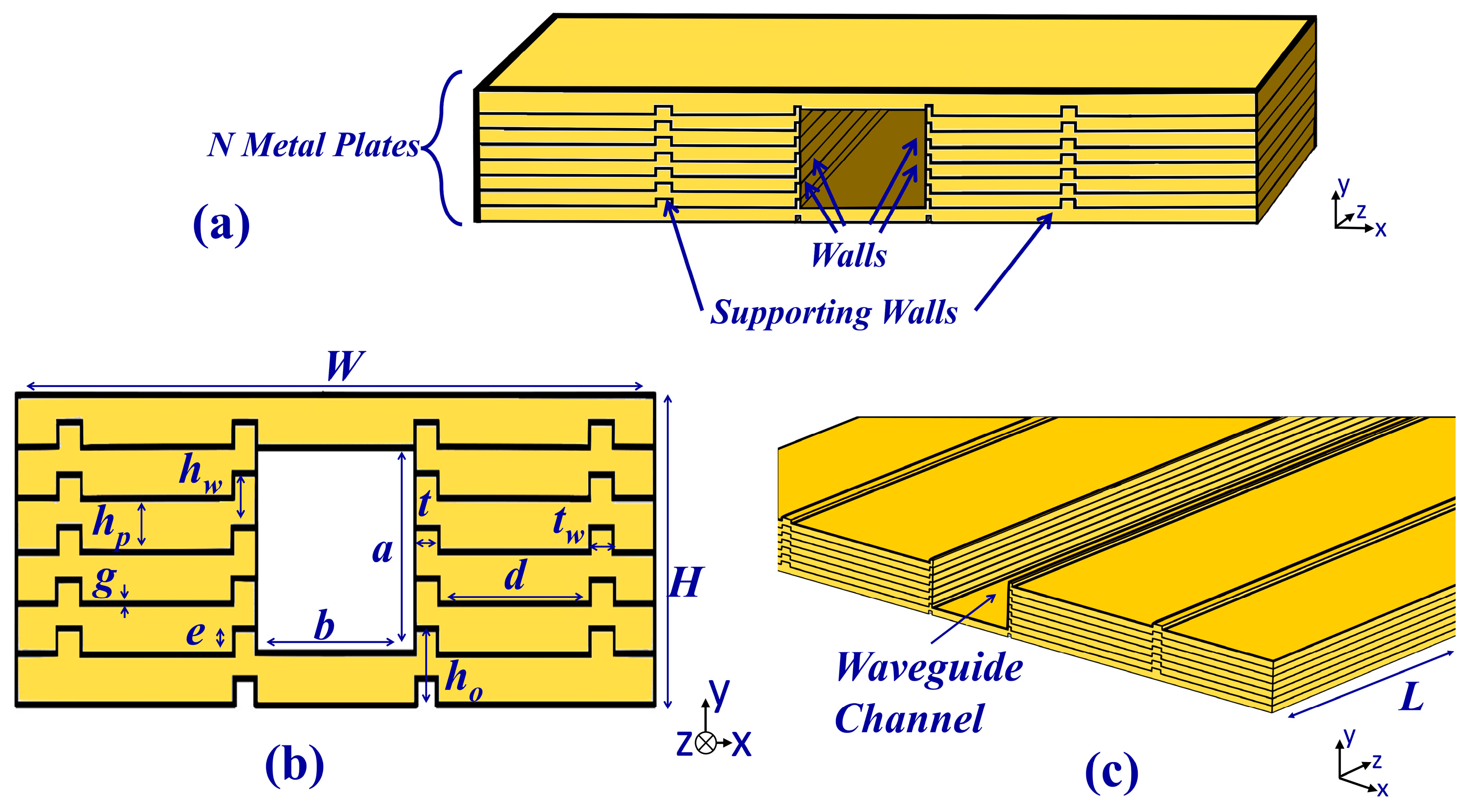 Electronics 13 00599 g003